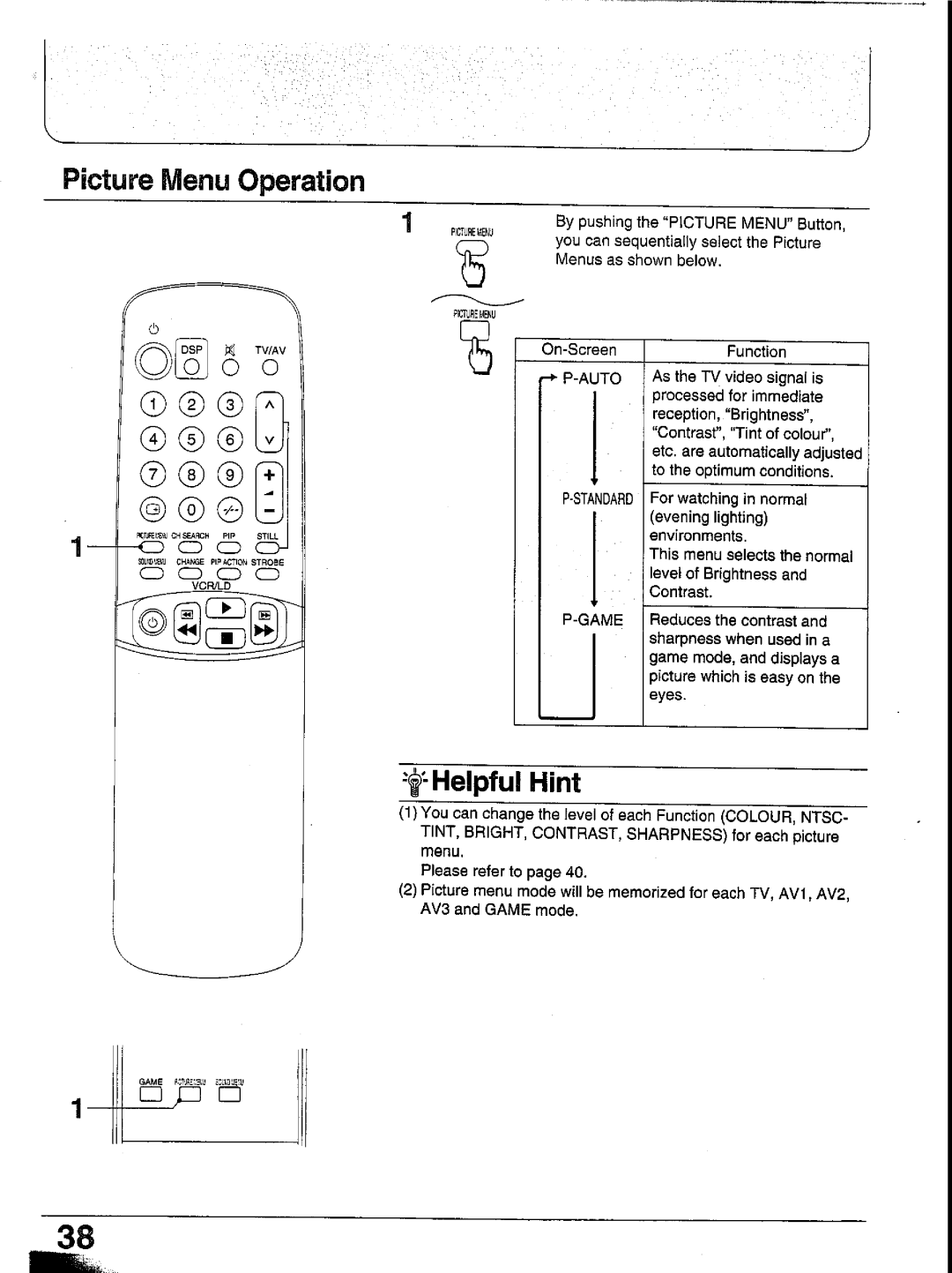 Panasonic TX-29GF85 Series manual 