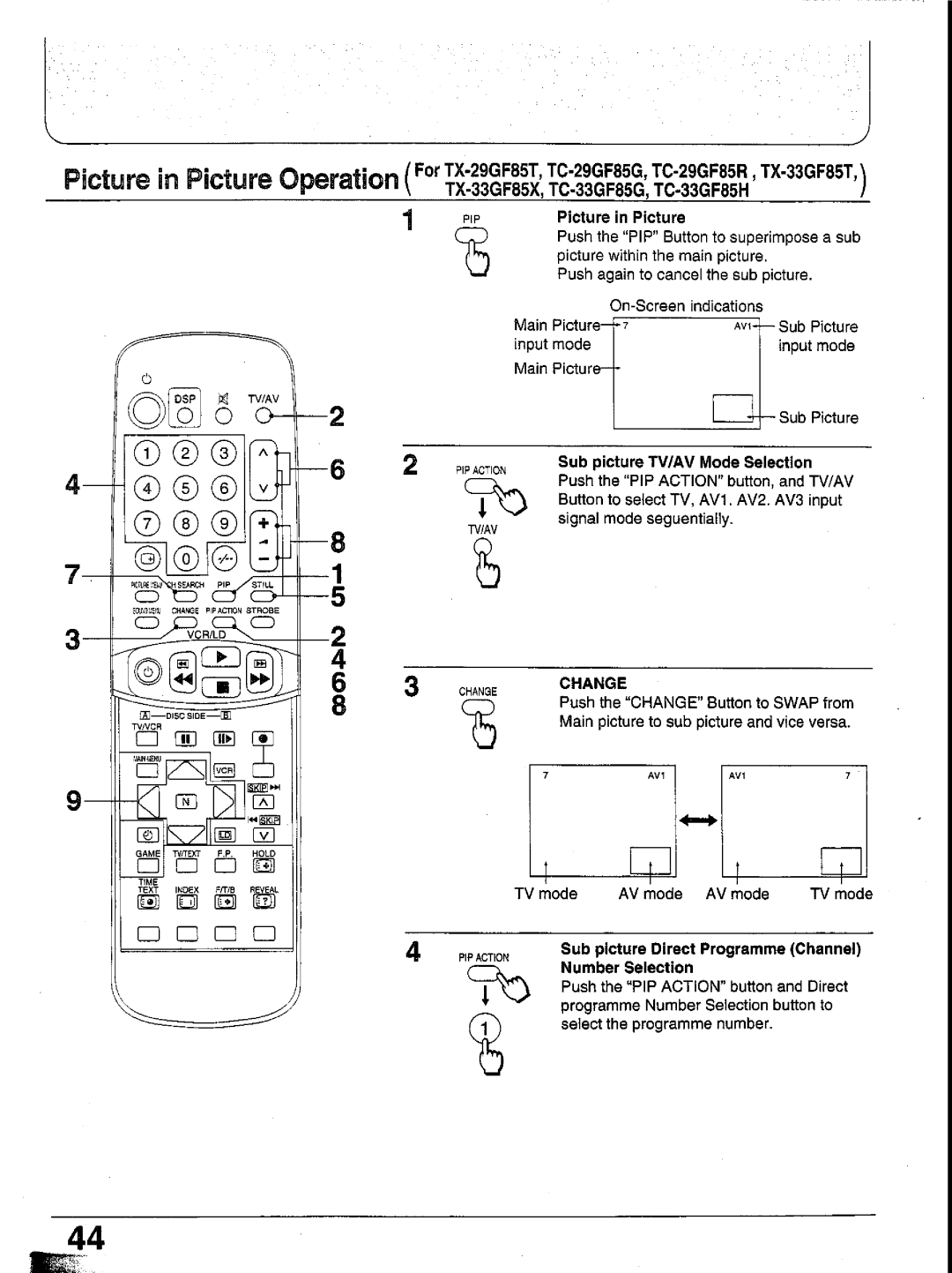 Panasonic TX-29GF85 Series manual 