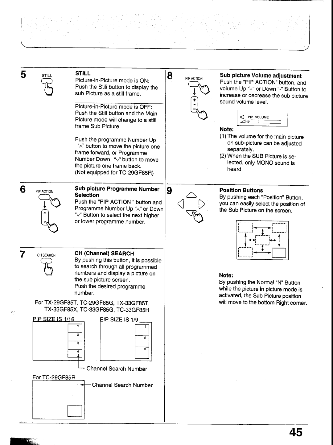 Panasonic TX-29GF85 Series manual 