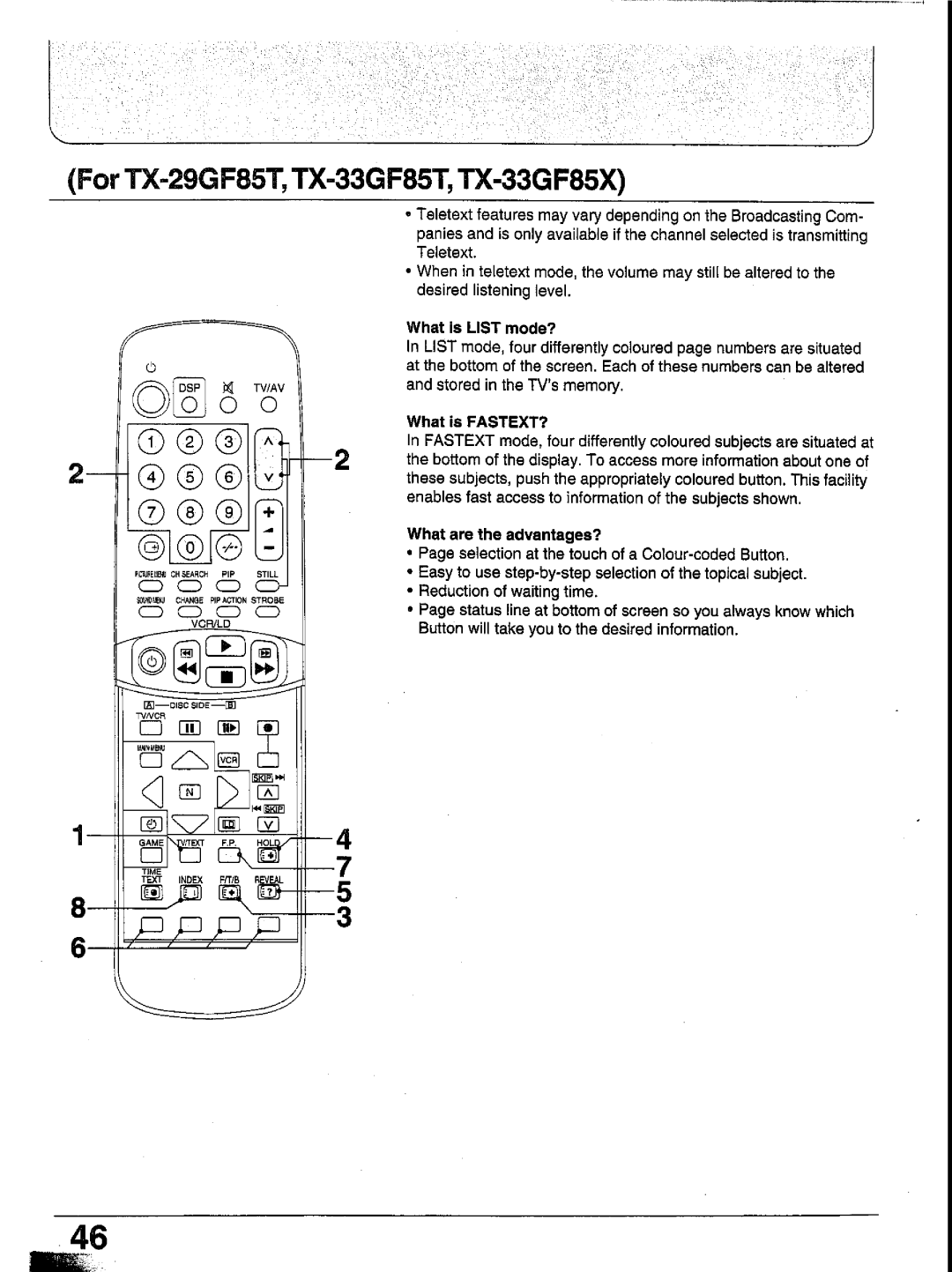 Panasonic TX-29GF85 Series manual 