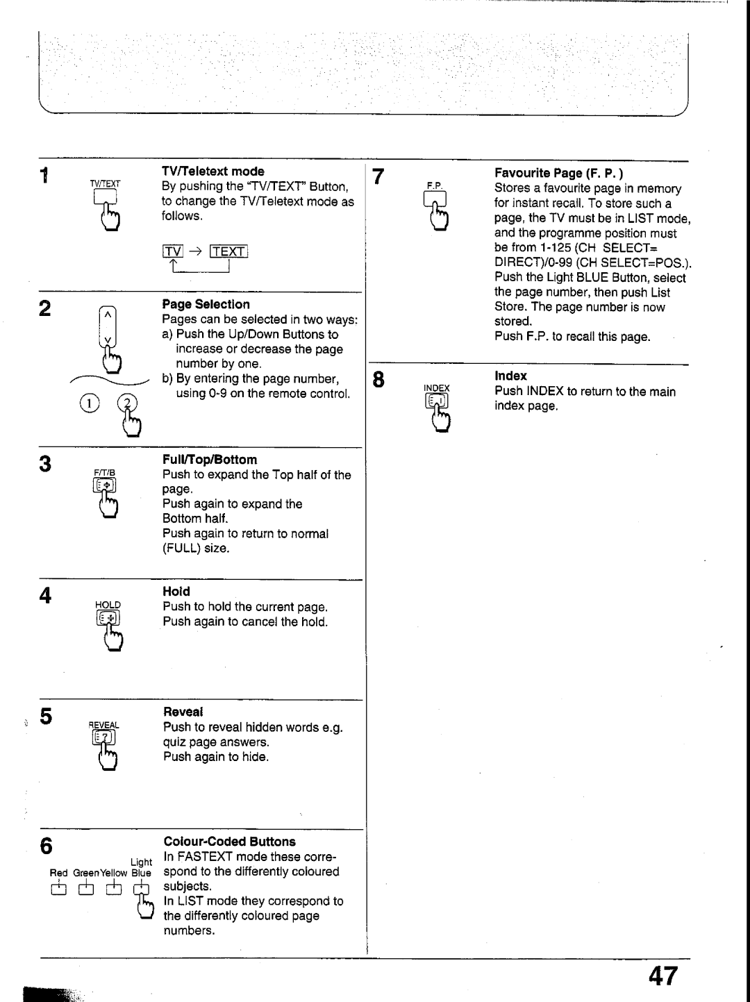 Panasonic TX-29GF85 Series manual 