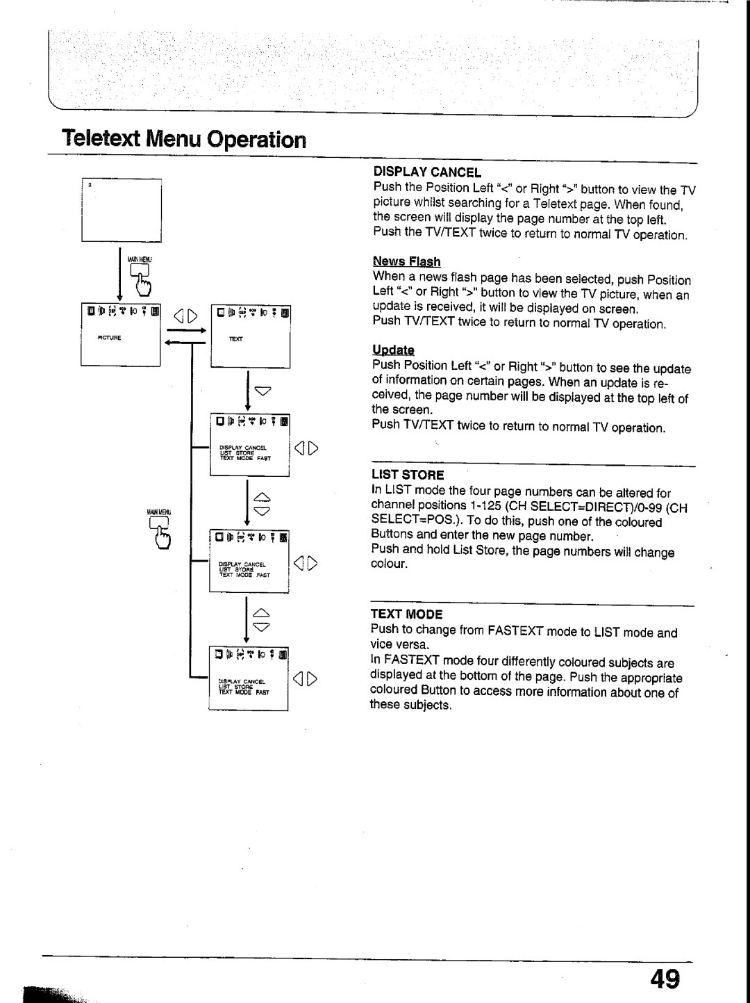 Panasonic TX-29GF85 Series manual 