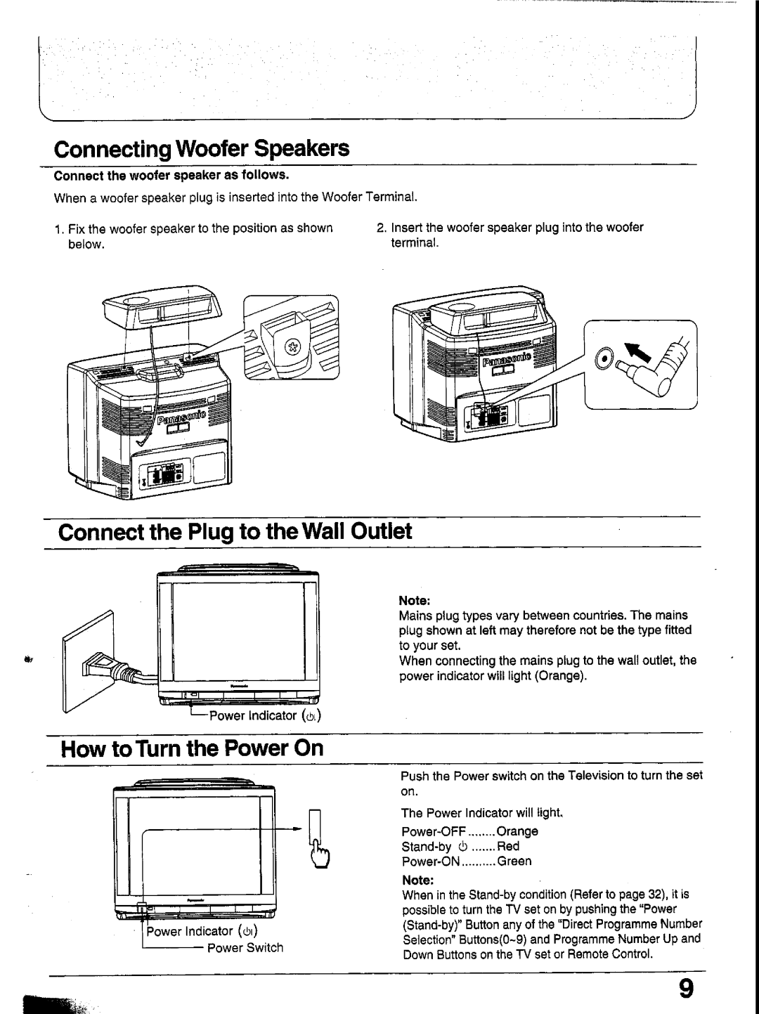 Panasonic TX-29GF85 Series manual 