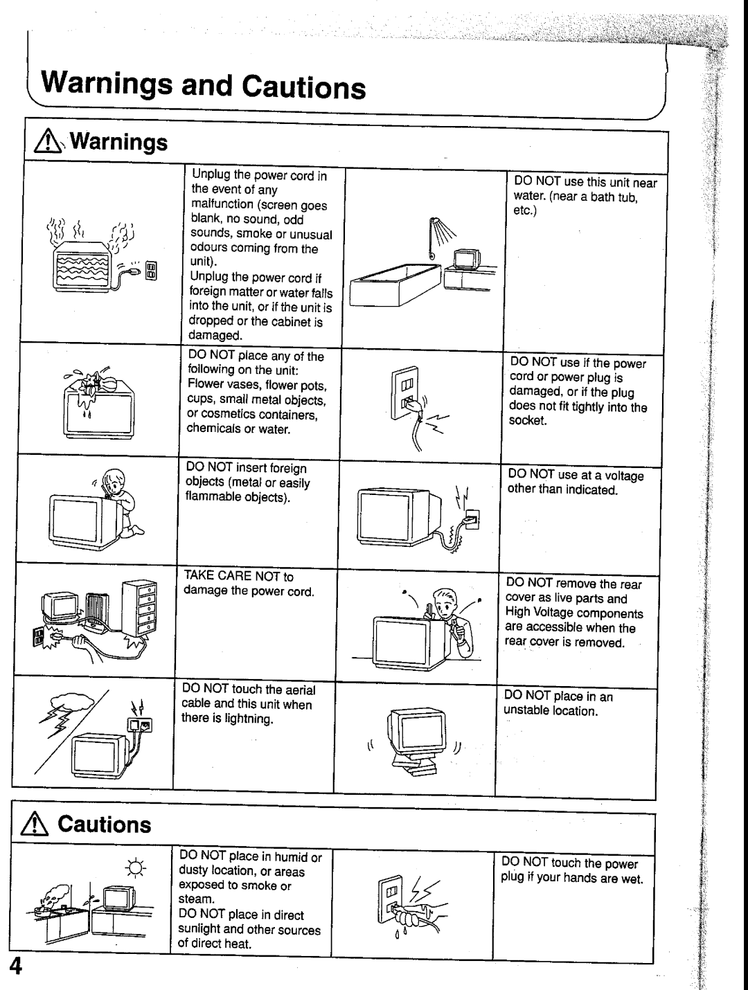 Panasonic TX-29P180Z manual 