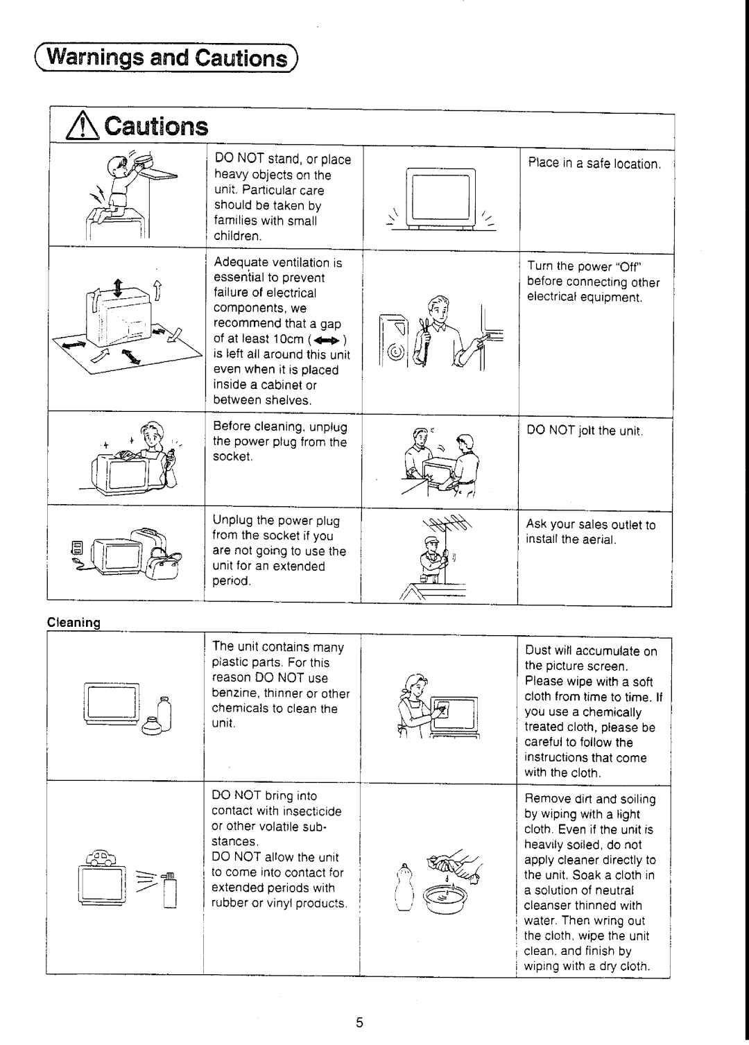 Panasonic TX-29S90Z manual 