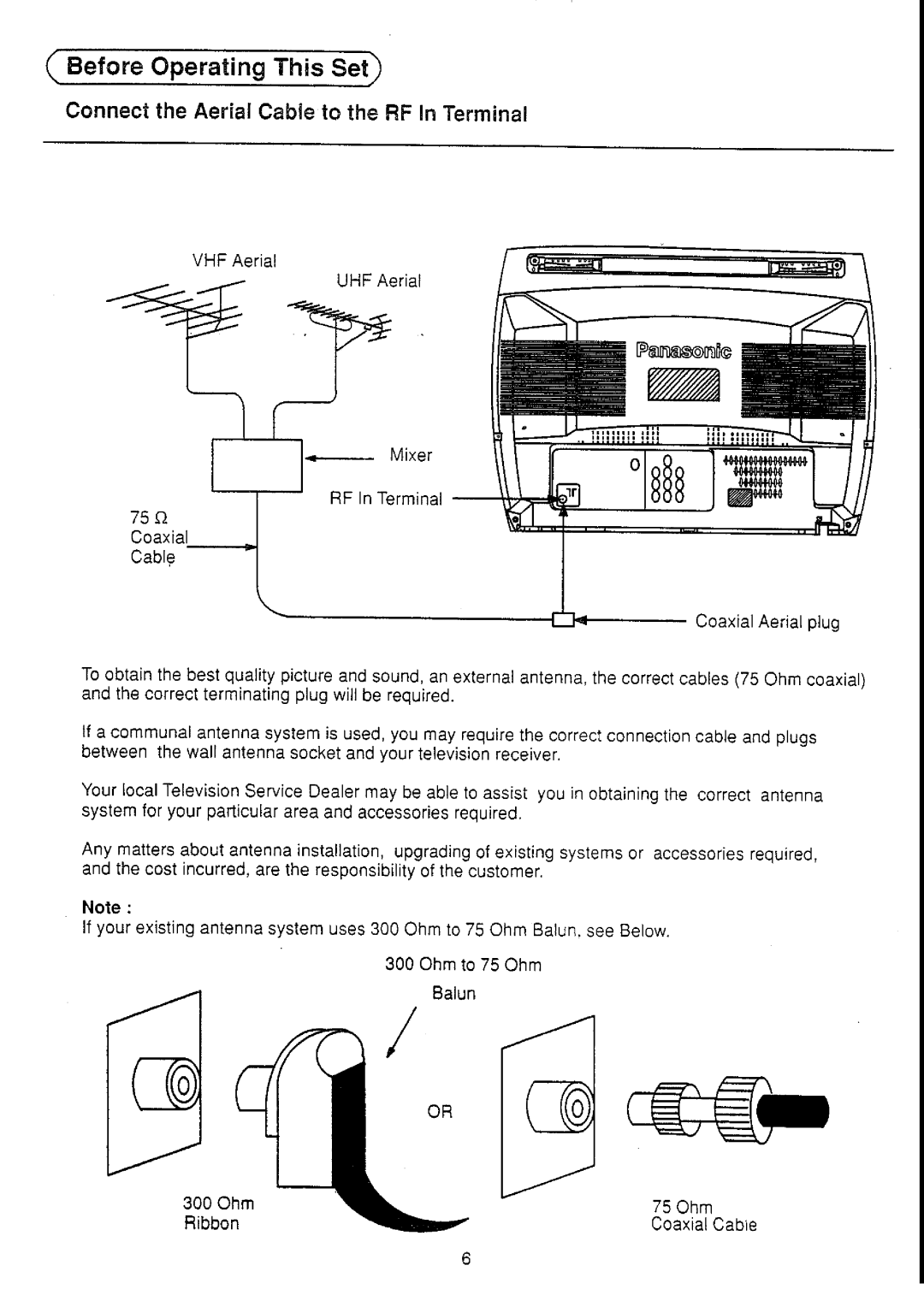 Panasonic TX-29S90Z manual 