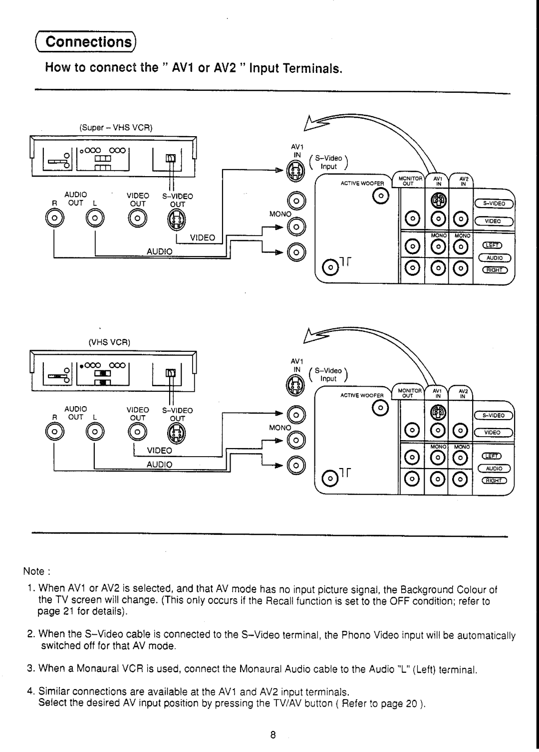 Panasonic TX-29S90Z manual 