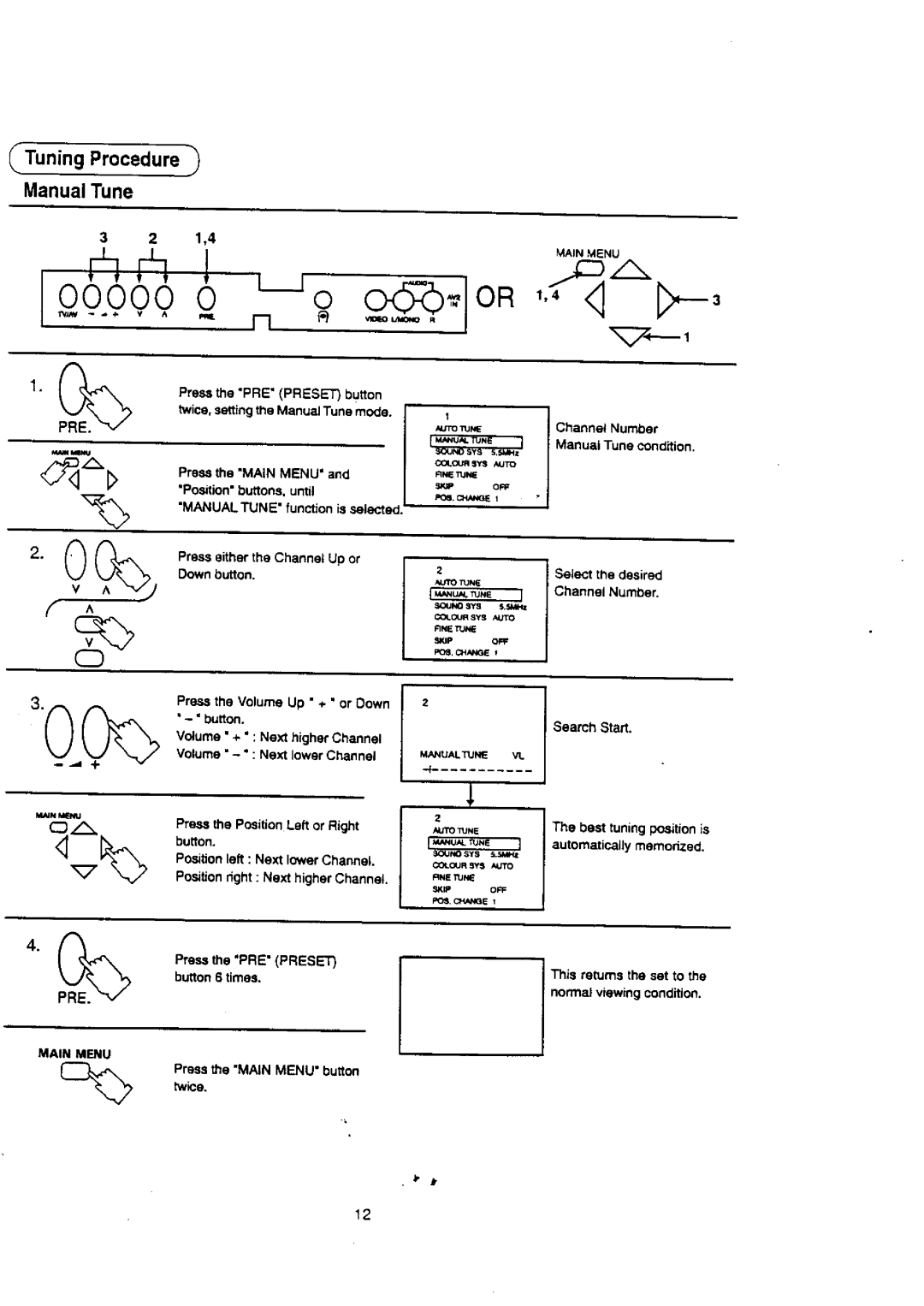 Panasonic TX-29S95Z manual 