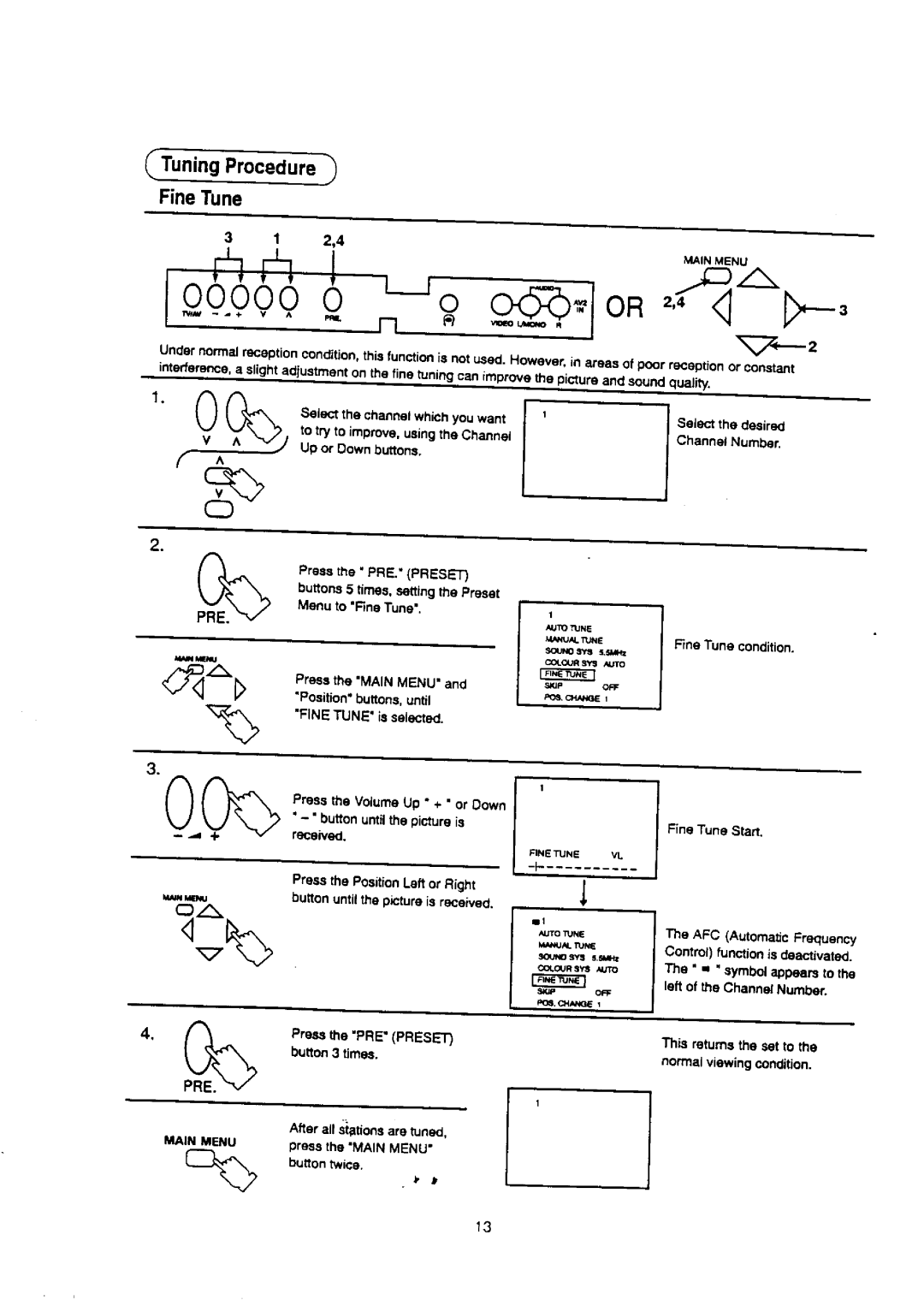 Panasonic TX-29S95Z manual 