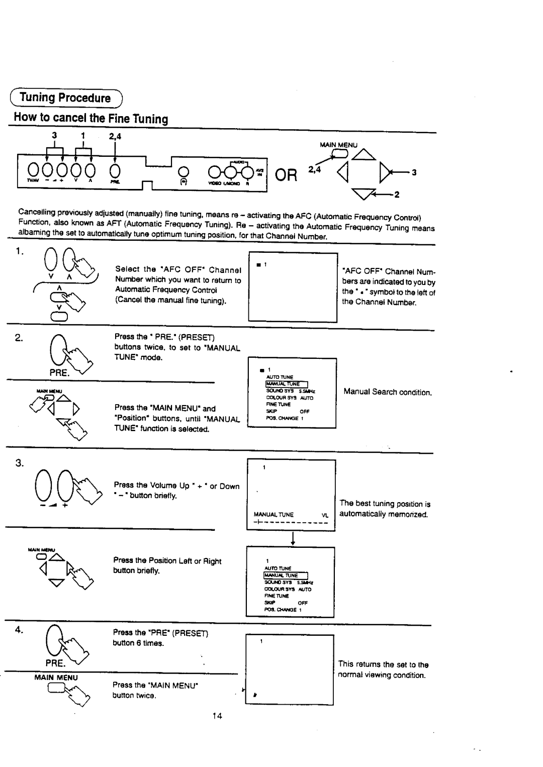 Panasonic TX-29S95Z manual 