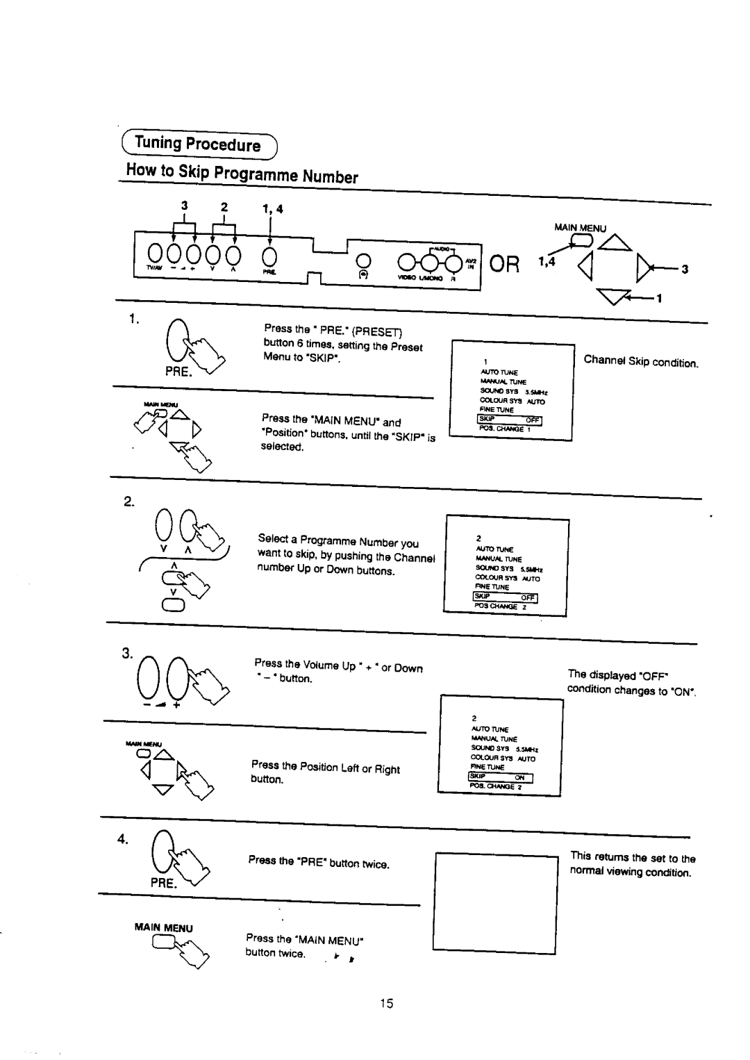 Panasonic TX-29S95Z manual 