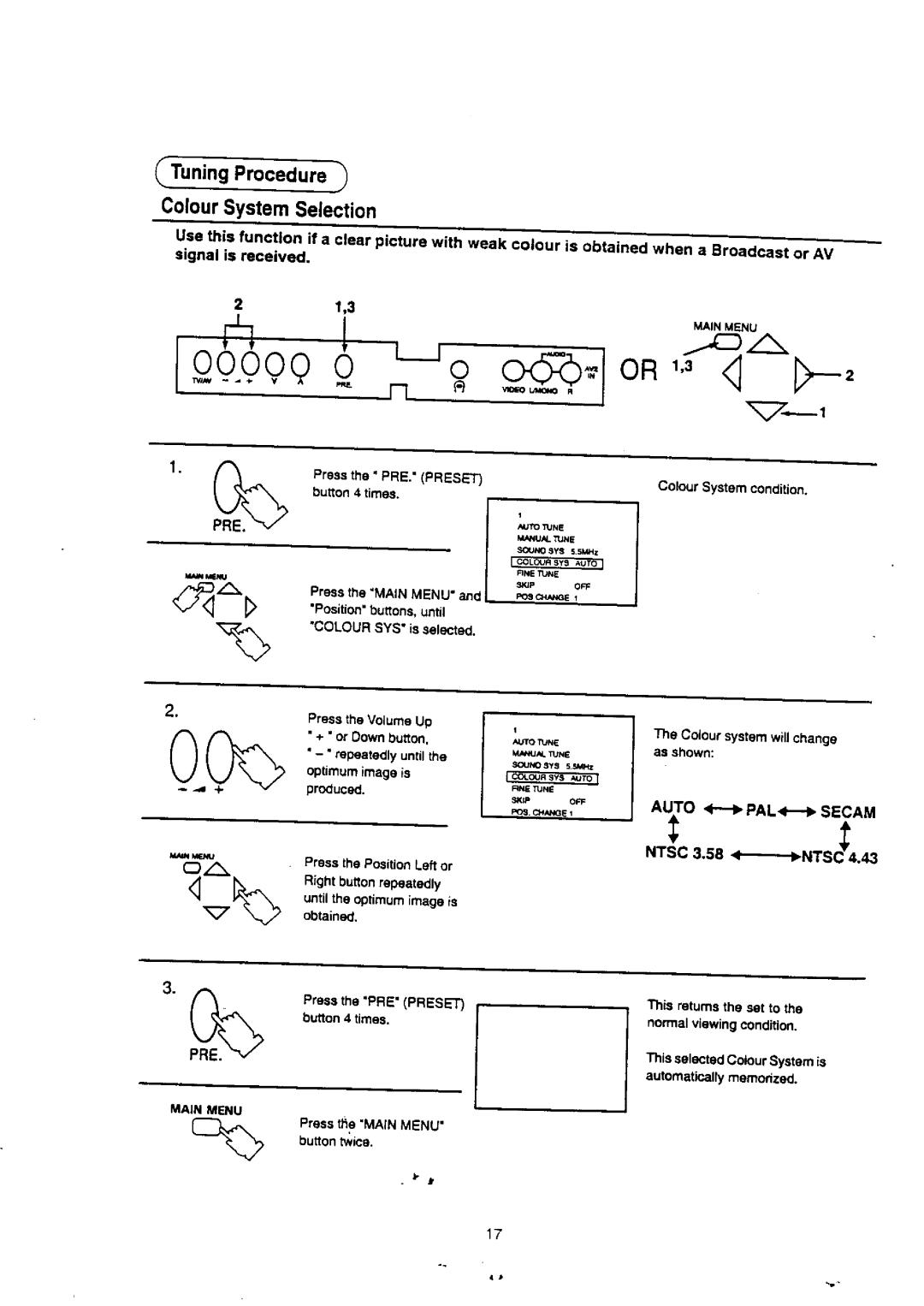 Panasonic TX-29S95Z manual 