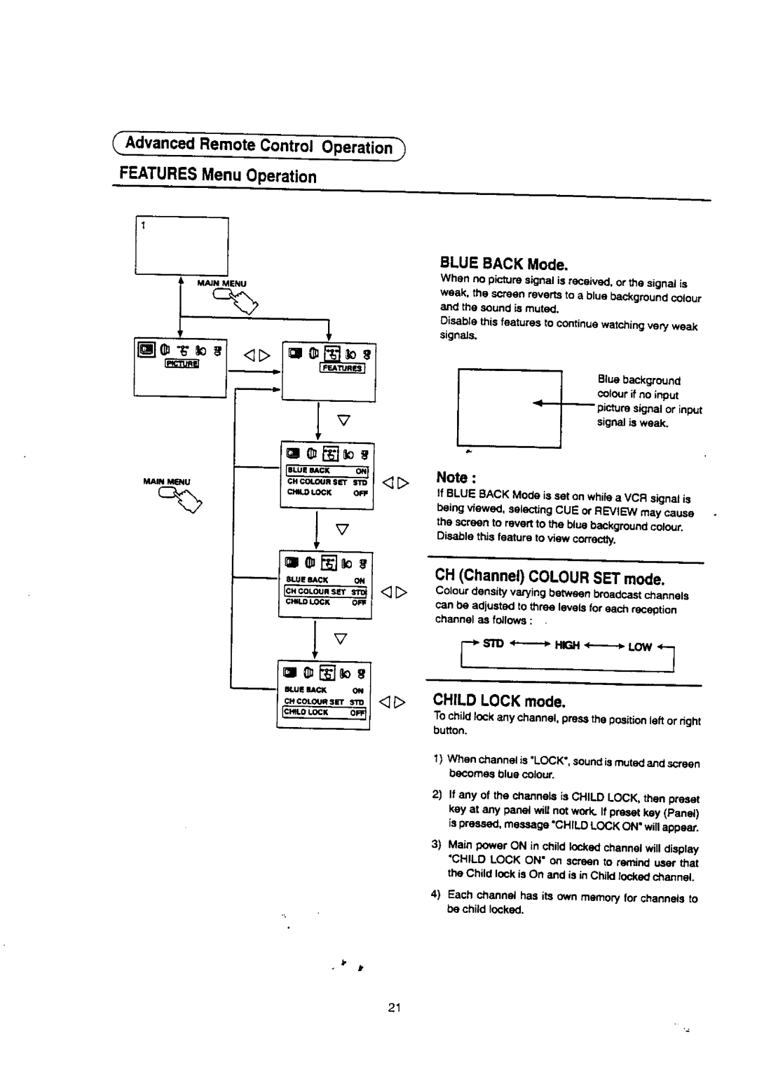 Panasonic TX-29S95Z manual 