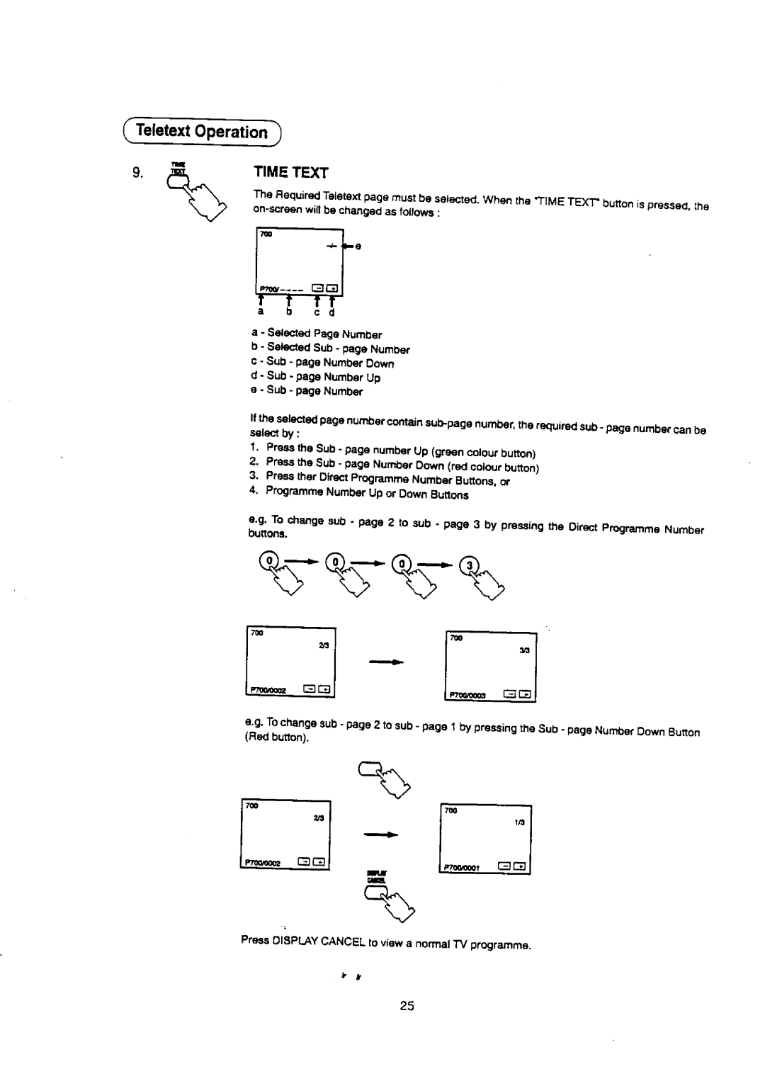 Panasonic TX-29S95Z manual 