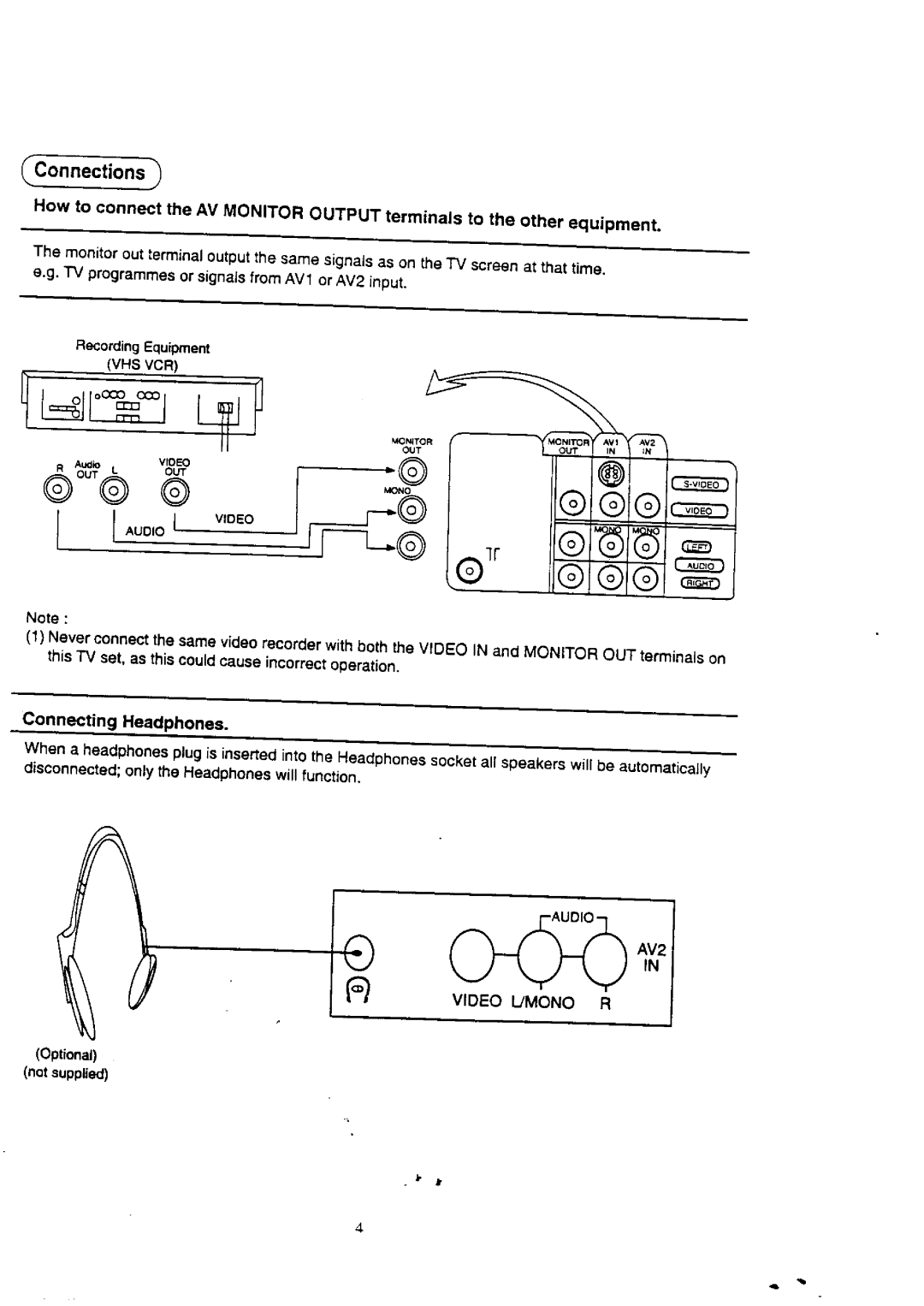 Panasonic TX-29S95Z manual 