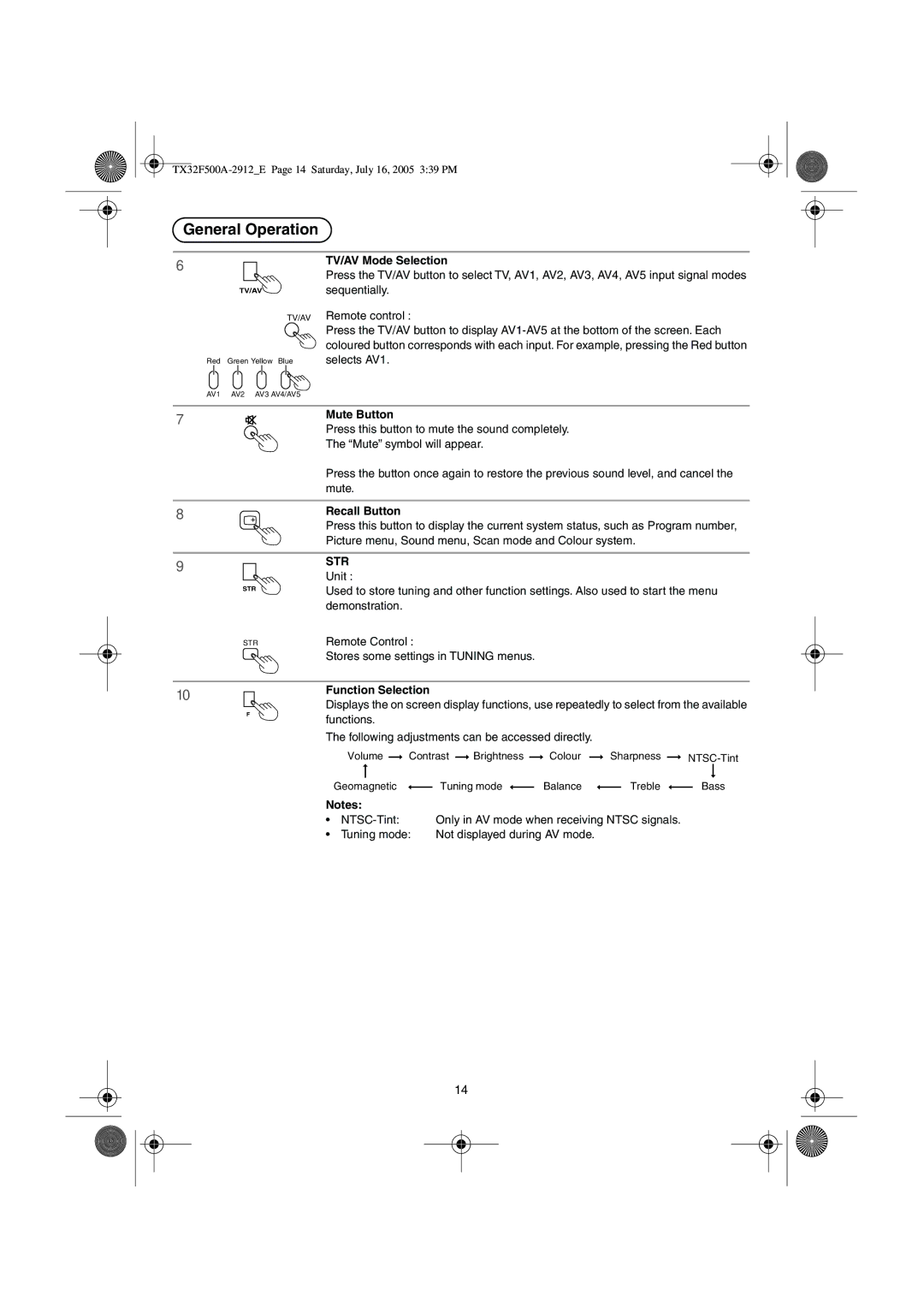 Panasonic TX-32F500A operating instructions TV/AV Mode Selection, Mute Button, Recall Button, Str, Function Selection 