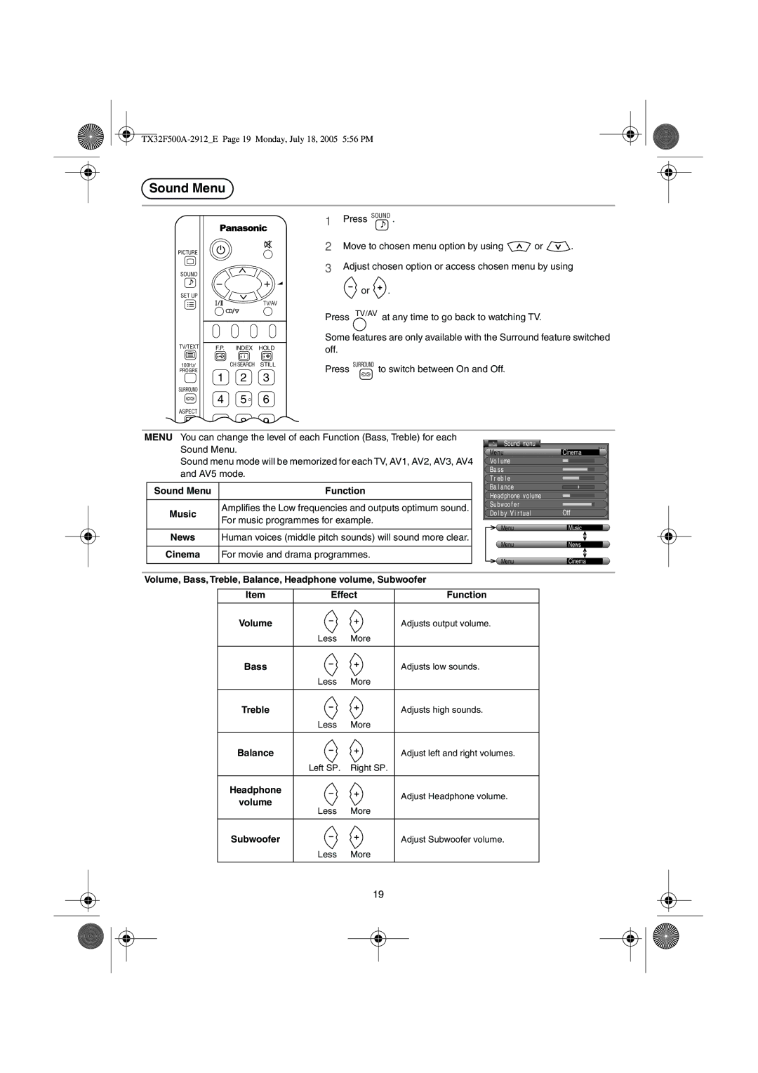 Panasonic TX-32F500A Sound Menu Function, For music programmes for example, For movie and drama programmes, Headphone 