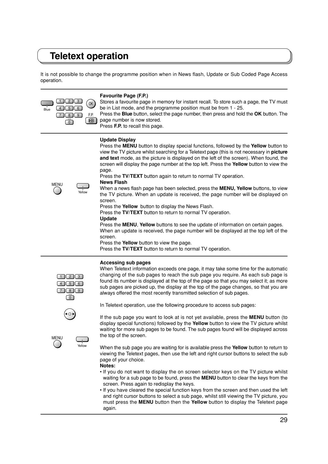 Panasonic TX-32LX1F, TX-32LX1P, TX-26LX1P, TX-26LX1F Favourite Page F.P, Update Display, News Flash, Accessing sub pages 