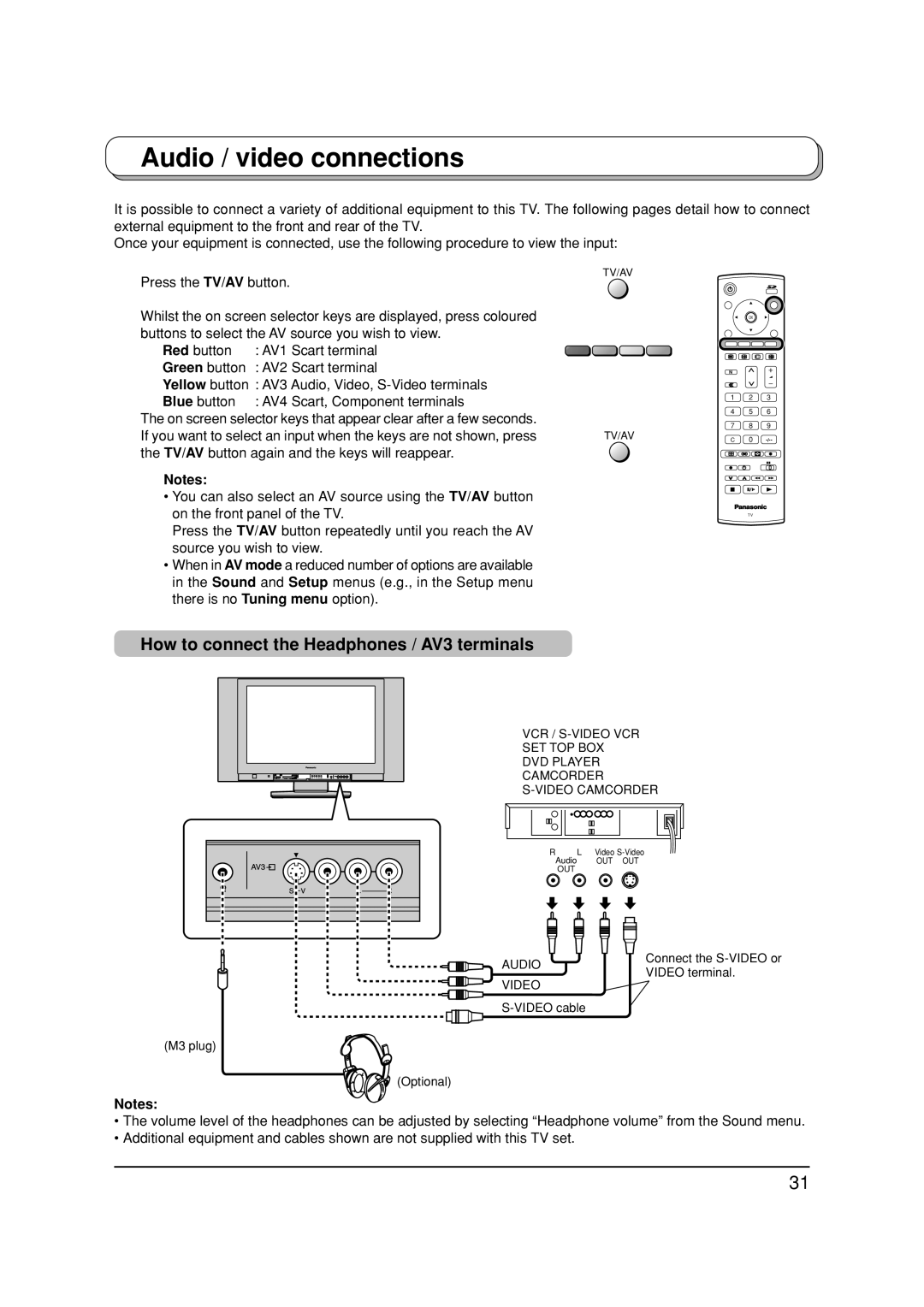 Panasonic TX-26LX1F Audio / video connections, How to connect the Headphones / AV3 terminals, Red button, Green button 