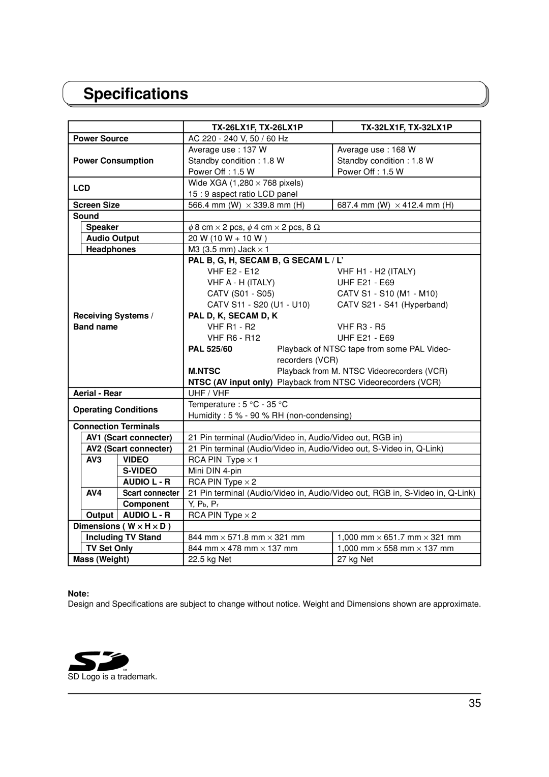 Panasonic TX-26LX1F, TX-32LX1P, TX-32LX1F, TX-26LX1P manual Specifications 