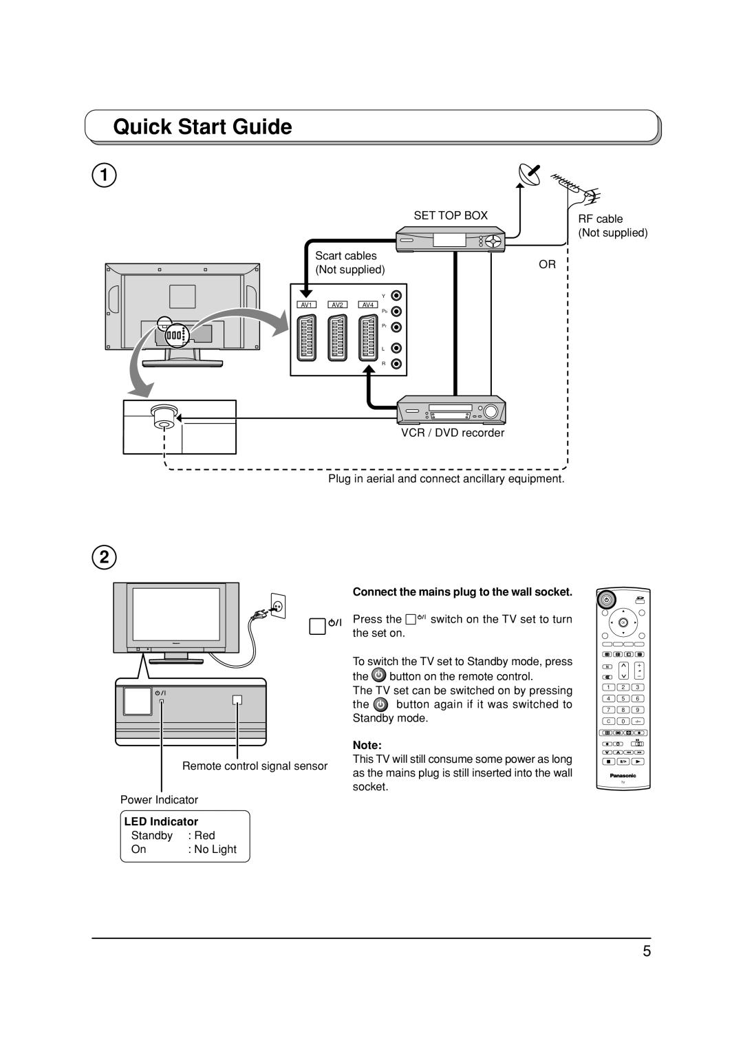 Panasonic TX-32LX1F, TX-32LX1P, TX-26LX1P manual Quick Start Guide, LED Indicator, Connect the mains plug to the wall socket 