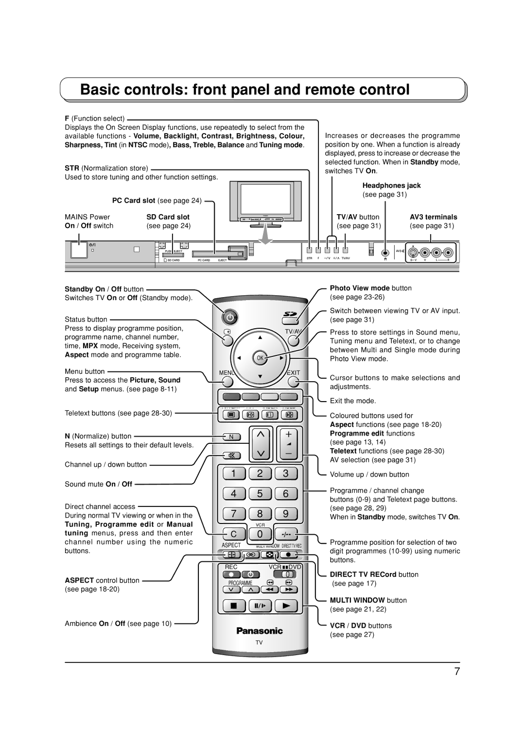 Panasonic TX-26LX1F, TX-32LX1P, TX-32LX1F, TX-26LX1P manual Basic controls front panel and remote control, On / Off switch 