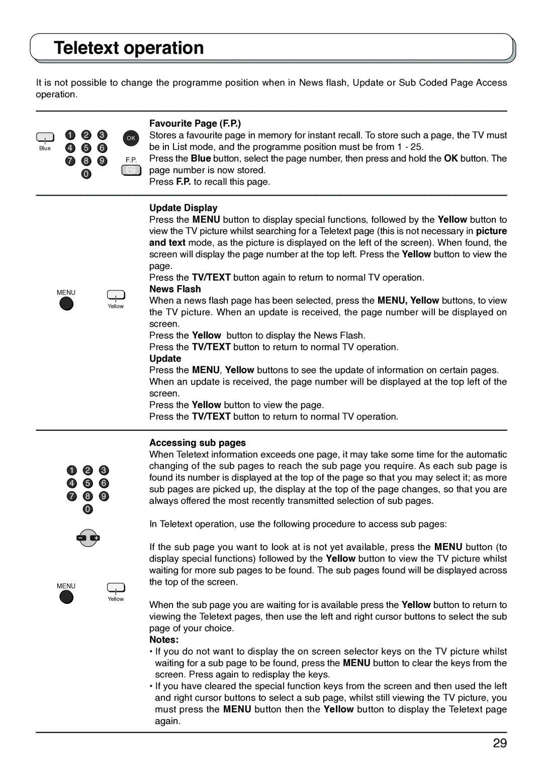 Panasonic TX-26LX1A, TX-32LX1X, TX-32LX1M, TX-26LX1X Favourite Page F.P, Update Display, News Flash, Accessing sub pages 