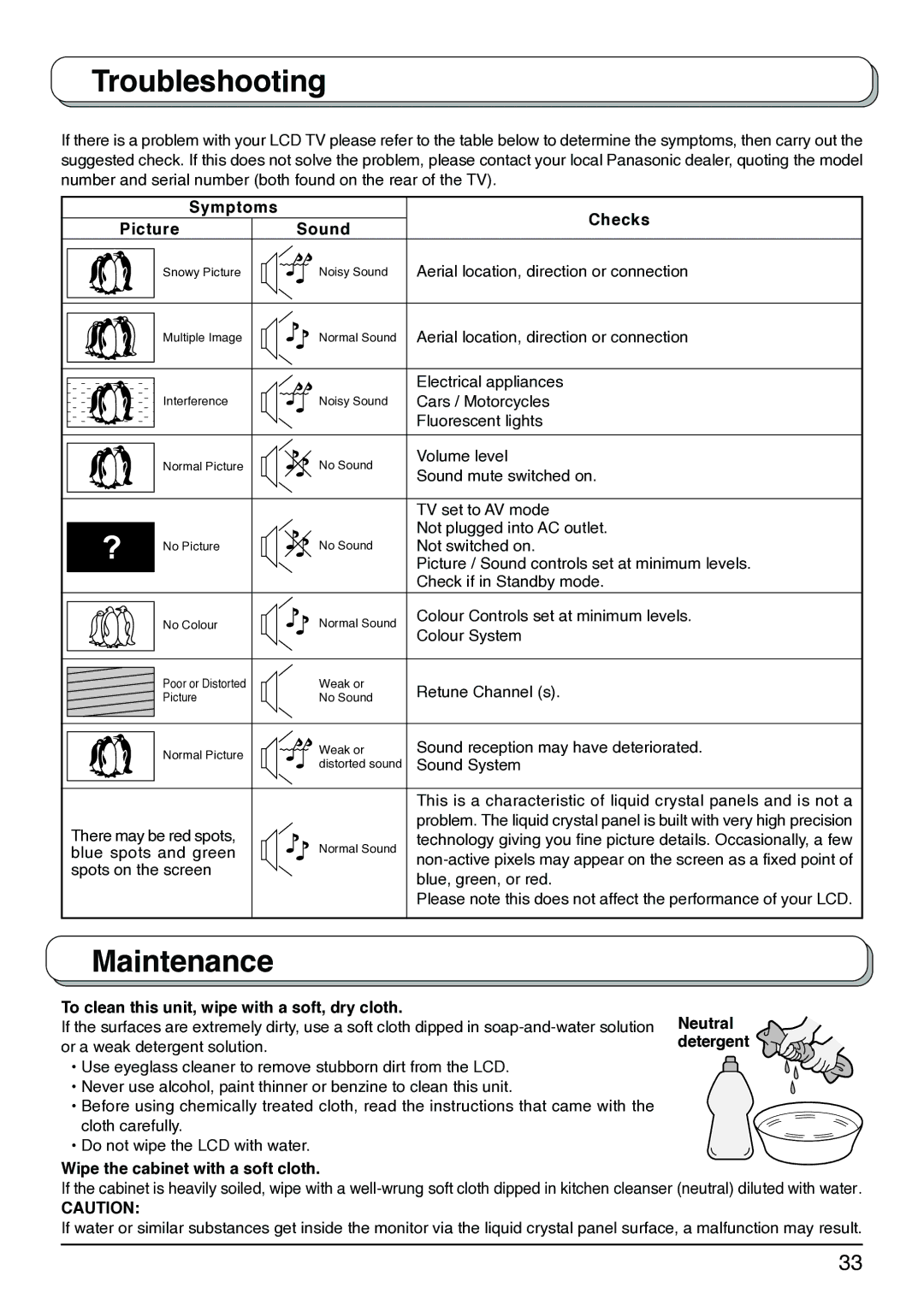 Panasonic TX-26LX1M, TX-32LX1X, TX-32LX1M, TX-26LX1X, TX-26LX1A Troubleshooting, Maintenance, Symptoms Checks Picture Sound 