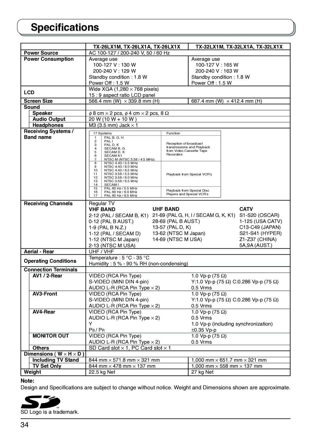 Panasonic TX-26LX1A, TX-32LX1X, TX-32LX1M, TX-26LX1X, TX-26LX1M operating instructions Specifications, Uhf / Vhf, Pb / Pr 