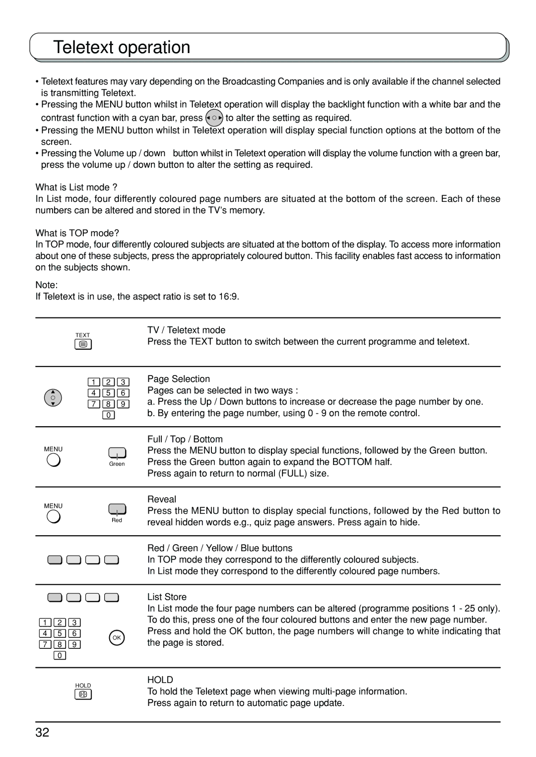 Panasonic TX-32LX500A, TX-26LX500A manual Teletext operation 