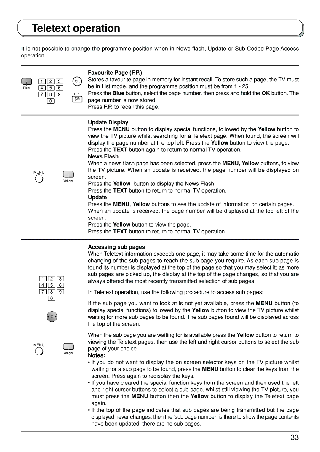 Panasonic TX-26LX500A, TX-32LX500A manual Favourite Page F.P, Update Display, News Flash, Accessing sub pages 