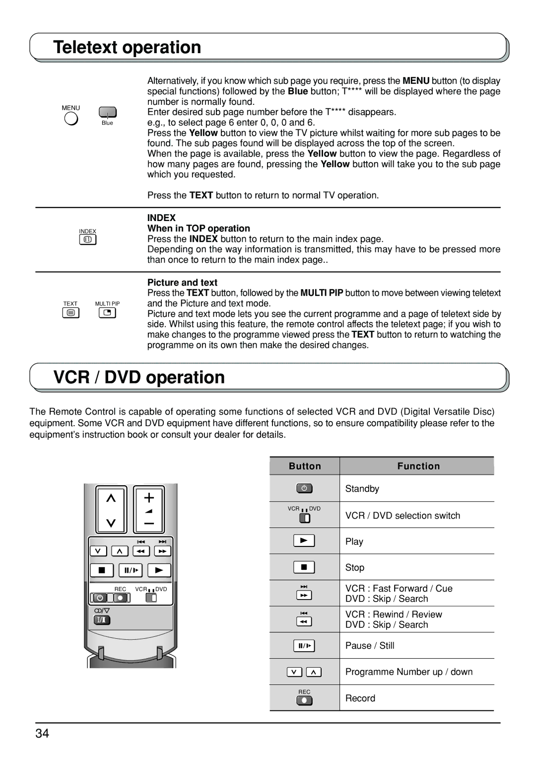 Panasonic TX-32LX500A, TX-26LX500A manual VCR / DVD operation, When in TOP operation, Picture and text, Button Function 