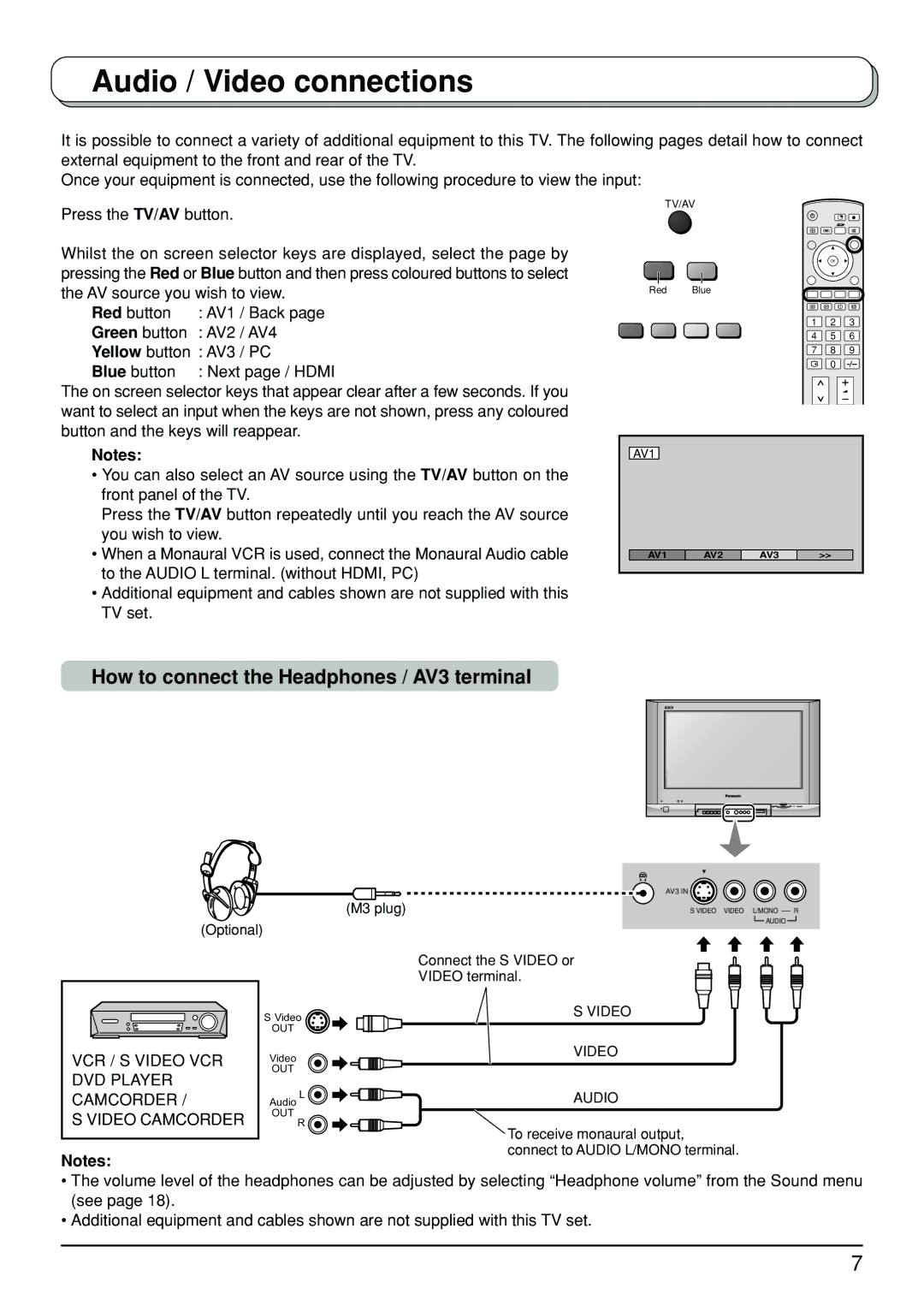 Panasonic TX-26LX500A, TX-32LX500A Audio / Video connections, How to connect the Headphones / AV3 terminal, Green button 