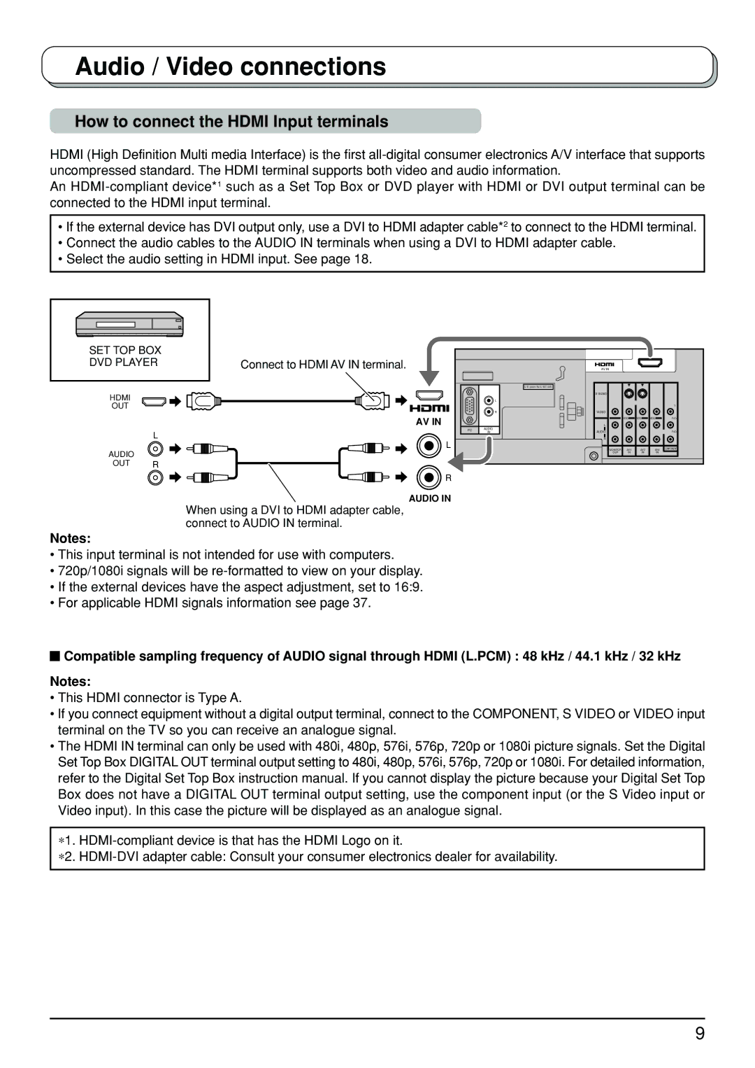 Panasonic TX-26LX500A, TX-32LX500A manual How to connect the Hdmi Input terminals 