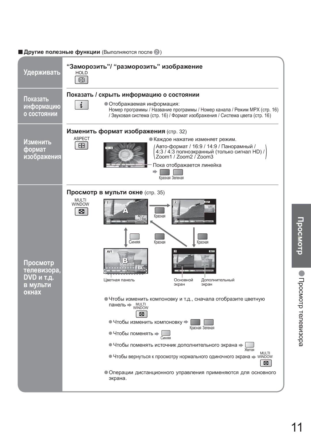 Panasonic TX-26LX600P, TX-32LX600P Ɍɞɟɪɠɢɜɚɬɶ Ɉɨɤɚɡɚɬɶ, Ɂɡɦɟɧɢɬɶ ɮɨɪɦɚɬ ɢɡɨɛɪɚɠɟɧɢɹ, Ɉɪɨɫɦɨɬɪ ɬɟɥɟɜɢɡɨɪɚ, DVD ɢ ɬ.ɞ, Ɨɤɧɚɯ 