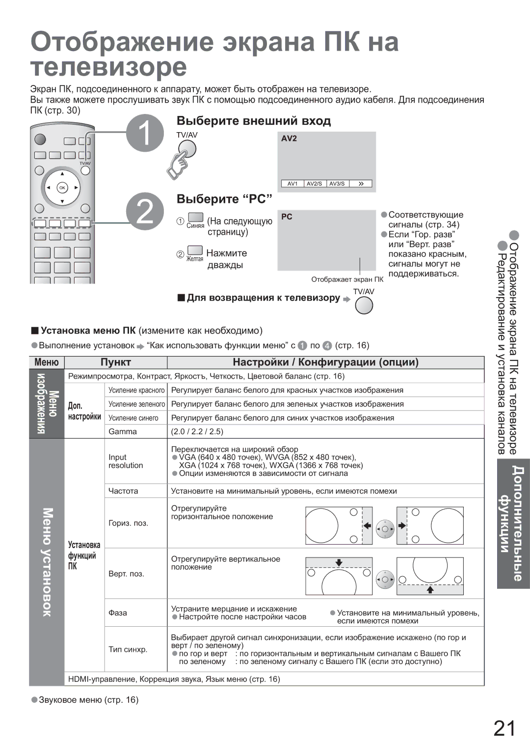 Panasonic TX-26LX600P manual ɭɫɬɚɧɨɜɨɤ, Ȼɵɛɟɪɢɬɟ ɜɧɟɲɧɢɣ ɜɯɨɞ Ȼɵɛɟɪɢɬɟ PC, Ɇɟɧɸ Ɉɭɧɤɬ Ɇɚɫɬɪɨɣɤɢ / Ʉɨɧɮɢɝɭɪɚɰɢɢ ɨɩɰɢɢ, Ⱦɨɩ 