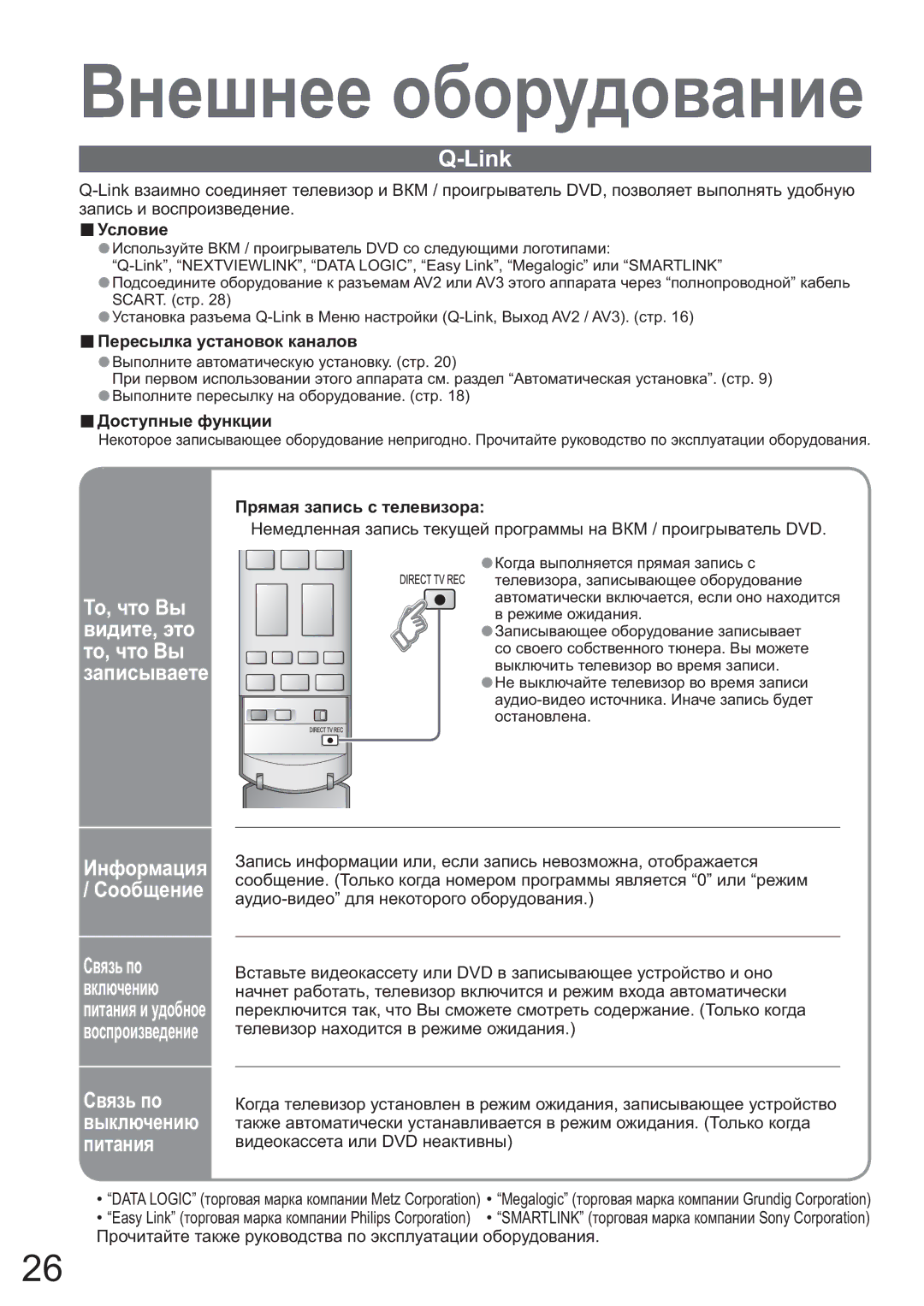 Panasonic TX-32LX600P, TX-26LX600P manual Ȼɧɟɲɧɟɟ ɨɛɨɪɭɞɨɜɚɧɢɟ, Link, Ɋɜɹɡɶ ɩɨ ɜɵɤɥɸɱɟɧɢɸ ɩɢɬɚɧɢɹ 