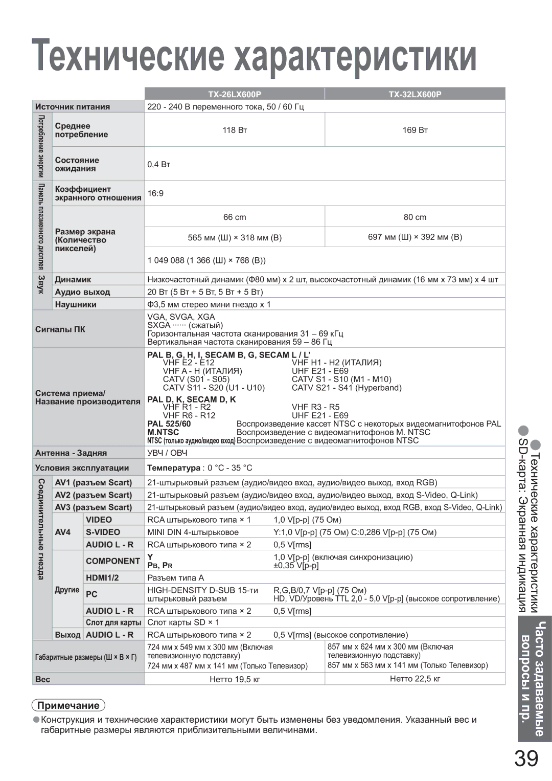Panasonic TX-26LX600P, TX-32LX600P manual Ɍɟɯɧɢɱɟɫɤɢɟ ɯɚɪɚɤɬɟɪɢɫɬɢɤɢ 