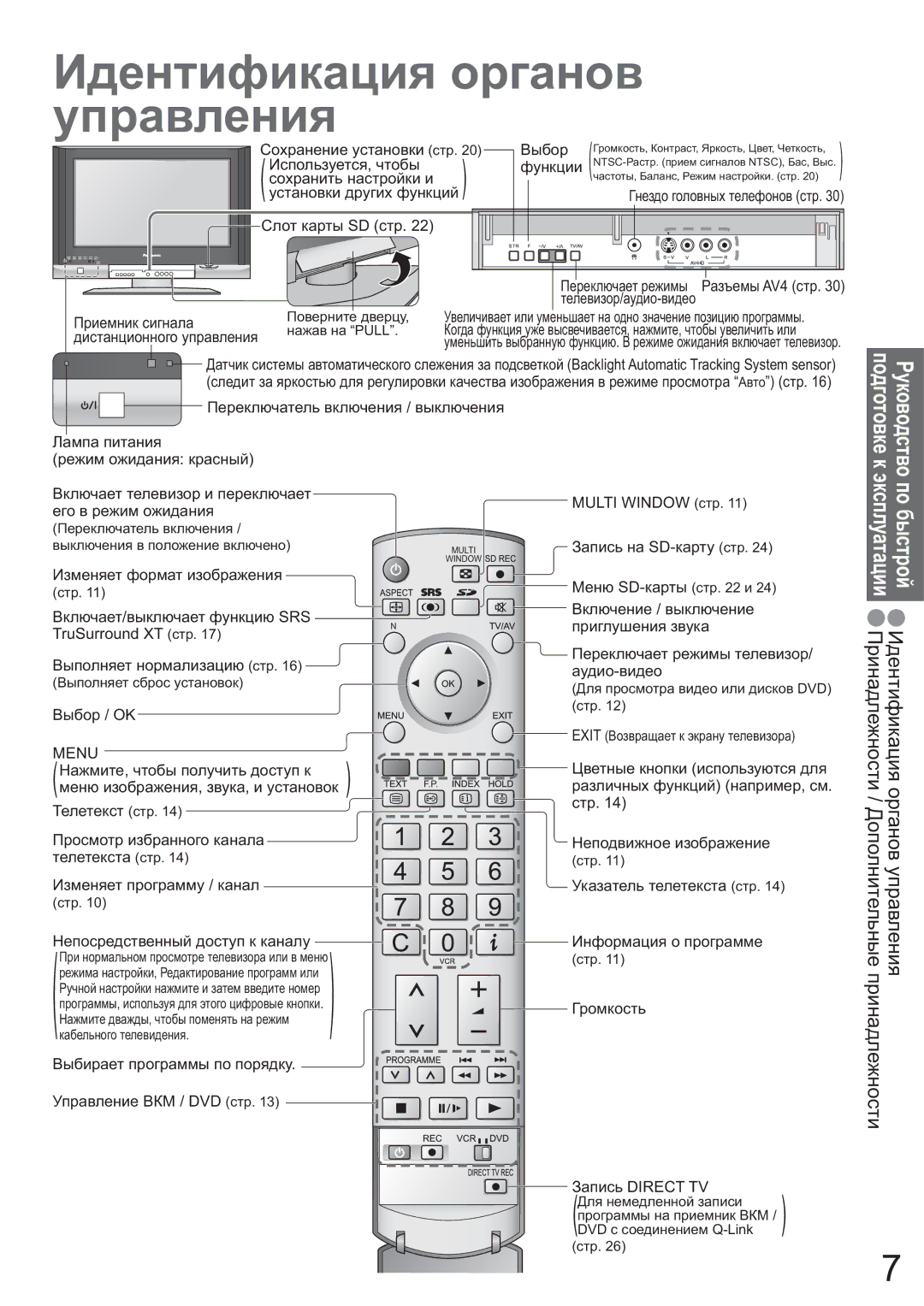 Panasonic TX-26LX600P, TX-32LX600P manual Ɂɞɟɧɬɢɮɢɤɚɰɢɹ ɨɪɝɚɧɨɜ ɭɩɪɚɜɥɟɧɢɹ, Ɩɨɞɝɨɬɨɜɤɟ ɤɷɤɫɩɥɭɚɬɚɰɢɢ Ɋɭɤɨɜɨɞɫɬɜɨ ɩɨ ɛɵɫɬɪɨɣ 