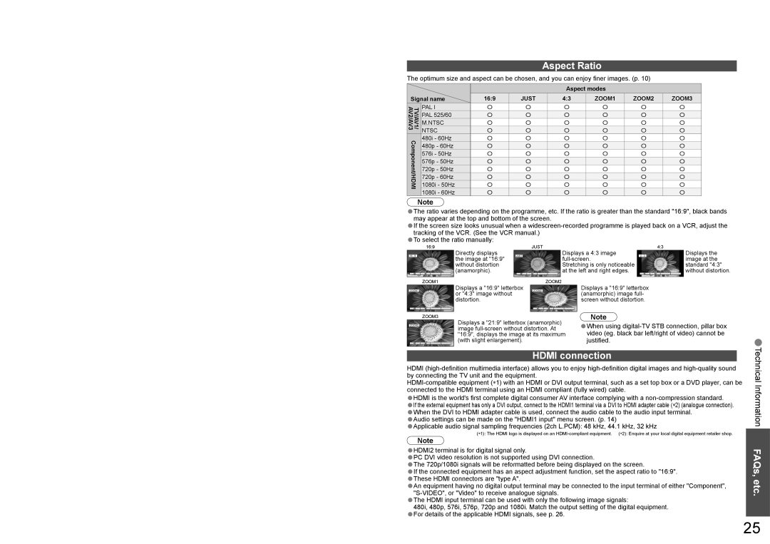 Panasonic TX-26LX60A, TX-32LX60A warranty Aspect Ratio, Hdmi connection, Technical Information FAQs, etc 