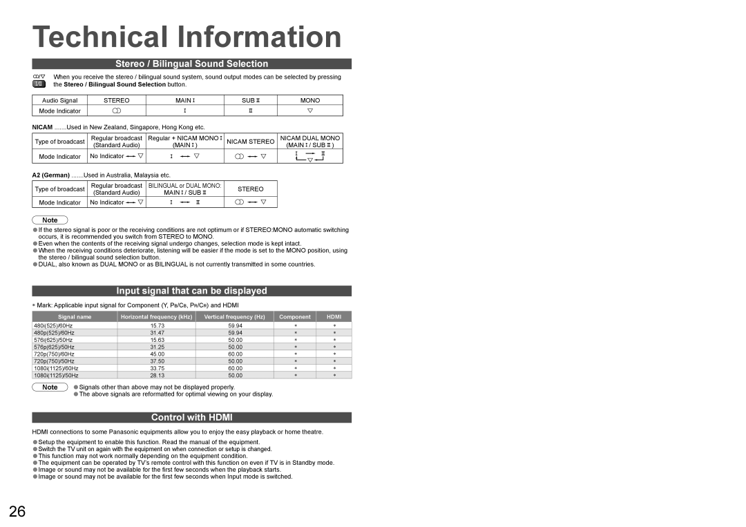 Panasonic TX-32LX60A, TX-26LX60A Stereo / Bilingual Sound Selection, Input signal that can be displayed, Control with Hdmi 