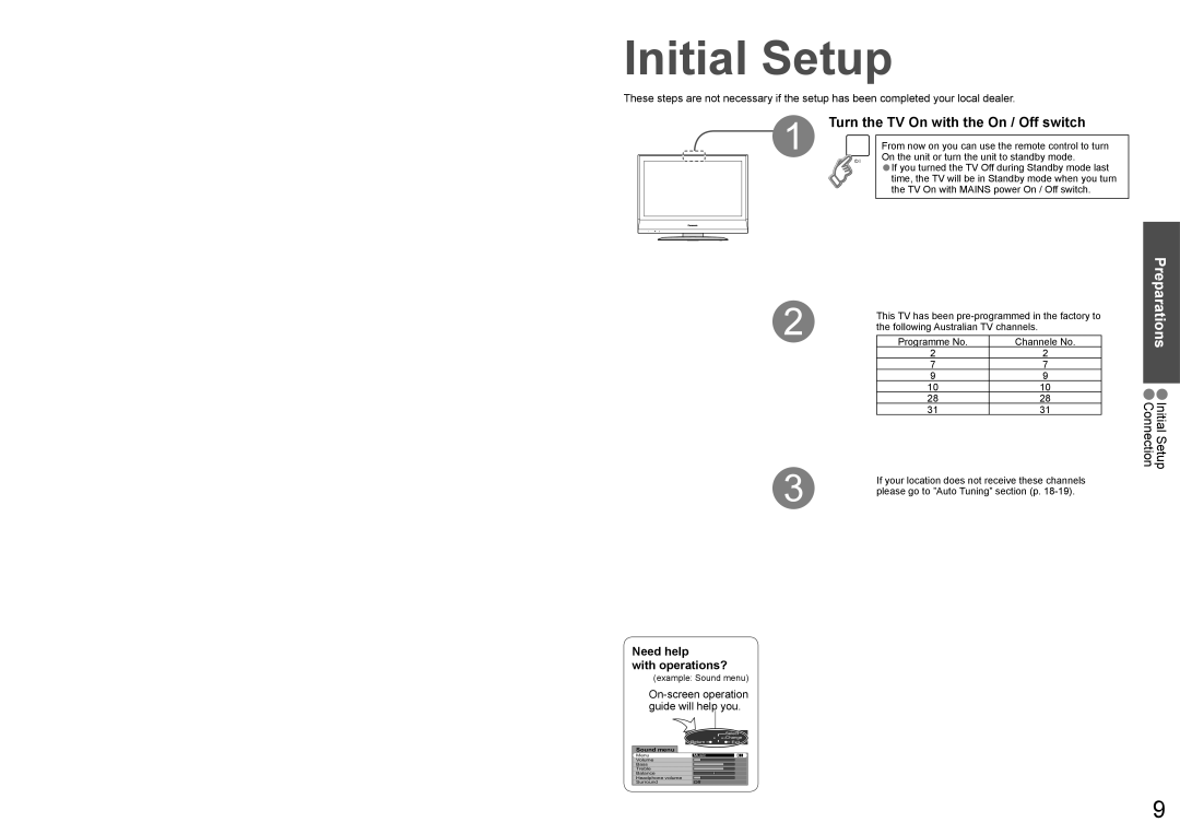 Panasonic TX-26LX60A, TX-32LX60A warranty Initial Setup, Turn the TV On with the On / Off switch, Need help With operations? 