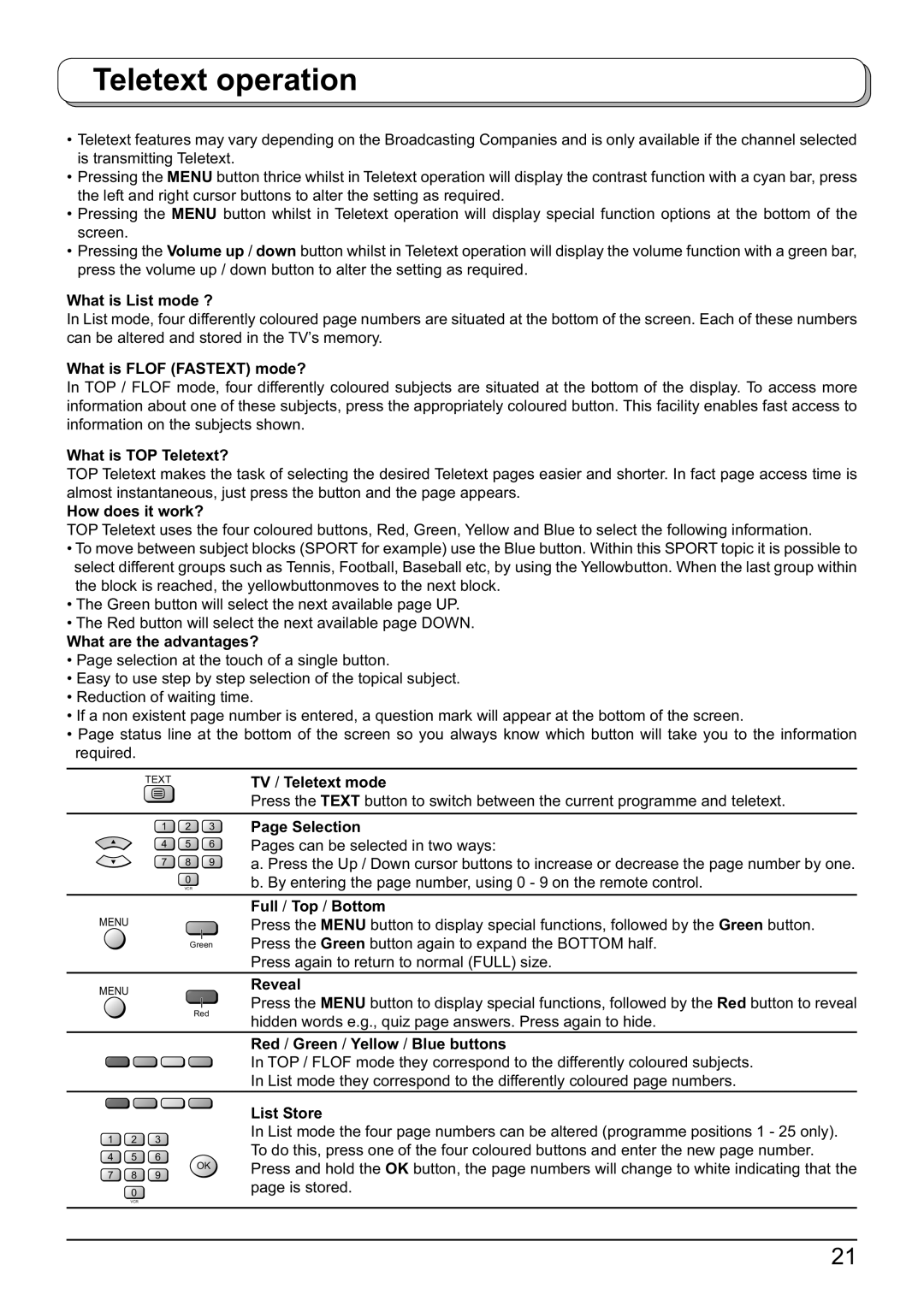 Panasonic TX-32LX60F, TX-26LX60F, TX-23LX60F operating instructions Teletext operation 