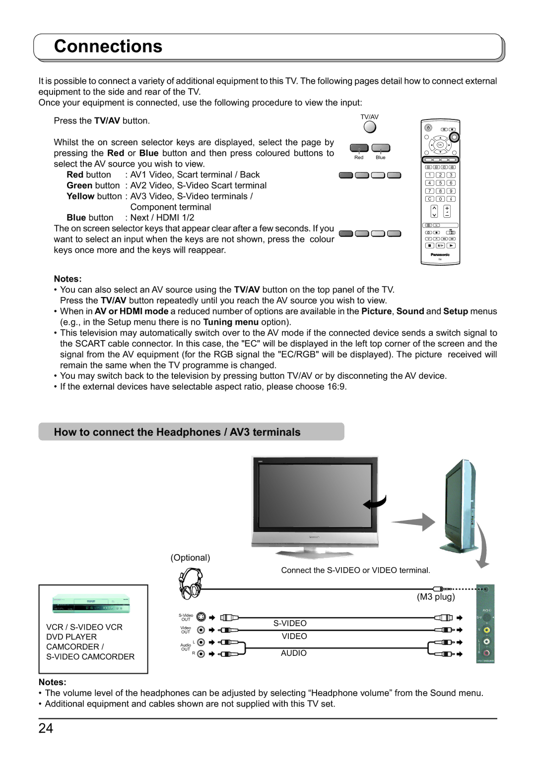 Panasonic TX-32LX60F, TX-26LX60F, TX-23LX60F Connections, How to connect the Headphones / AV3 terminals, Green button 