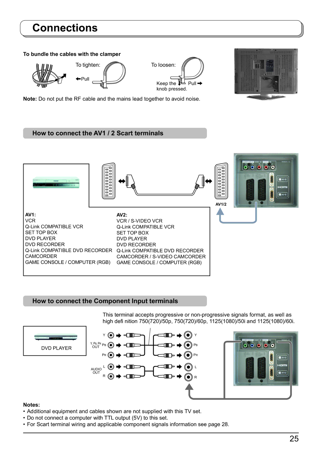 Panasonic TX-26LX60F How to connect the AV1 / 2 Scart terminals, How to connect the Component Input terminals, AV1/2 