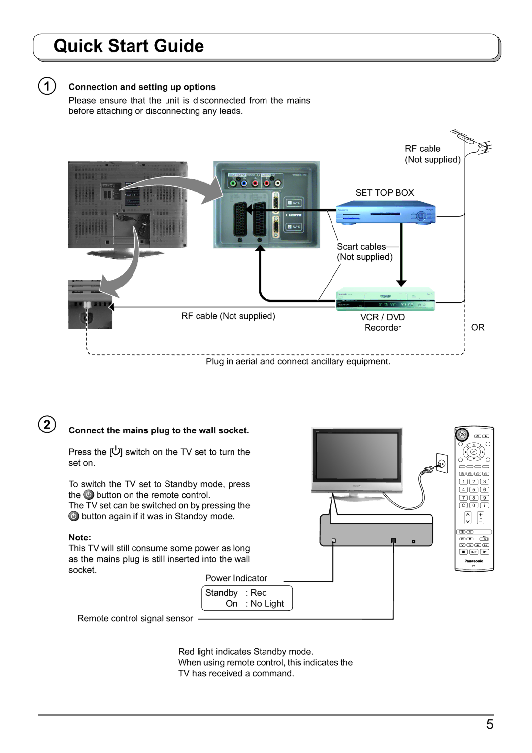 Panasonic TX-23LX60F Quick Start Guide, Connection and setting up options, Connect the mains plug to the wall socket 