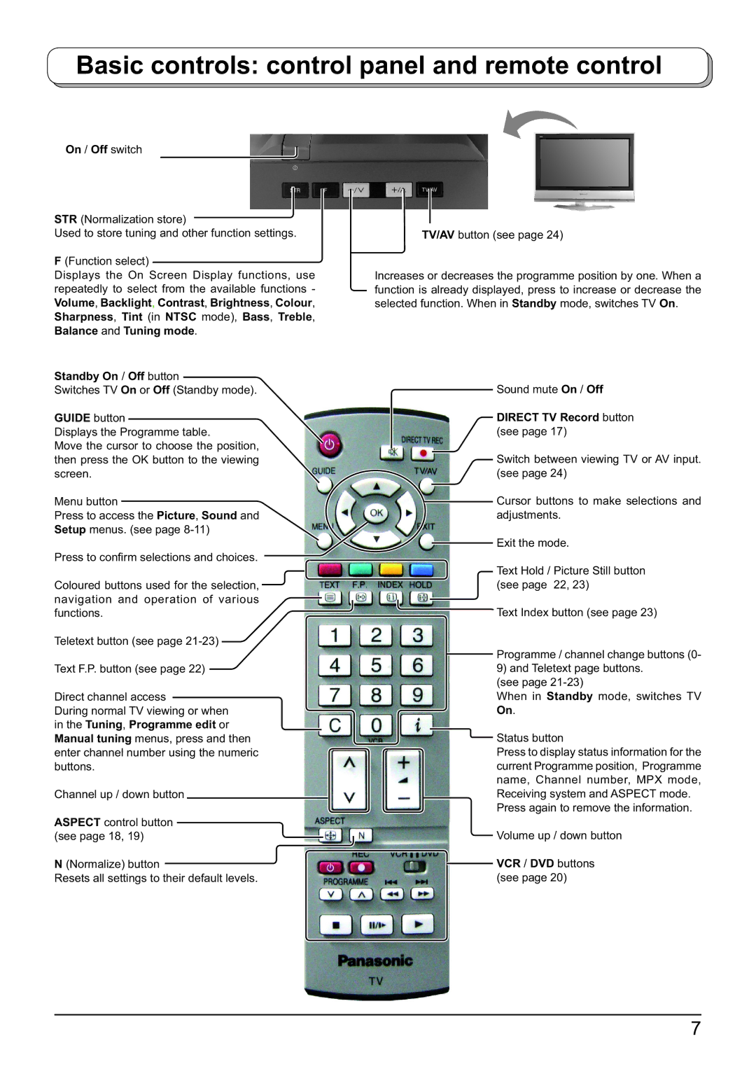 Panasonic TX-26LX60F, TX-32LX60F, TX-23LX60F Basic controls control panel and remote control, Guide button 