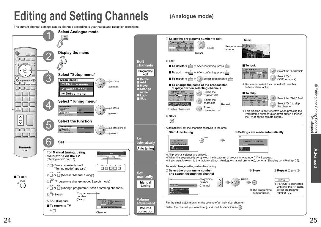 Panasonic TX-26LXD600A, TX-32LXD600A Select Analogue mode, Edit channels, Select Tuning menu, Volume Correction 