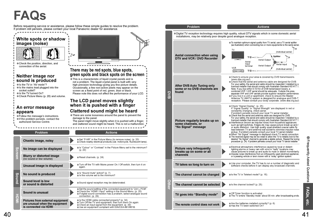 Panasonic TX-32LXD700A FAQs, There may be red spots, blue spots, Green spots and black spots on the screen, Sound, Other 