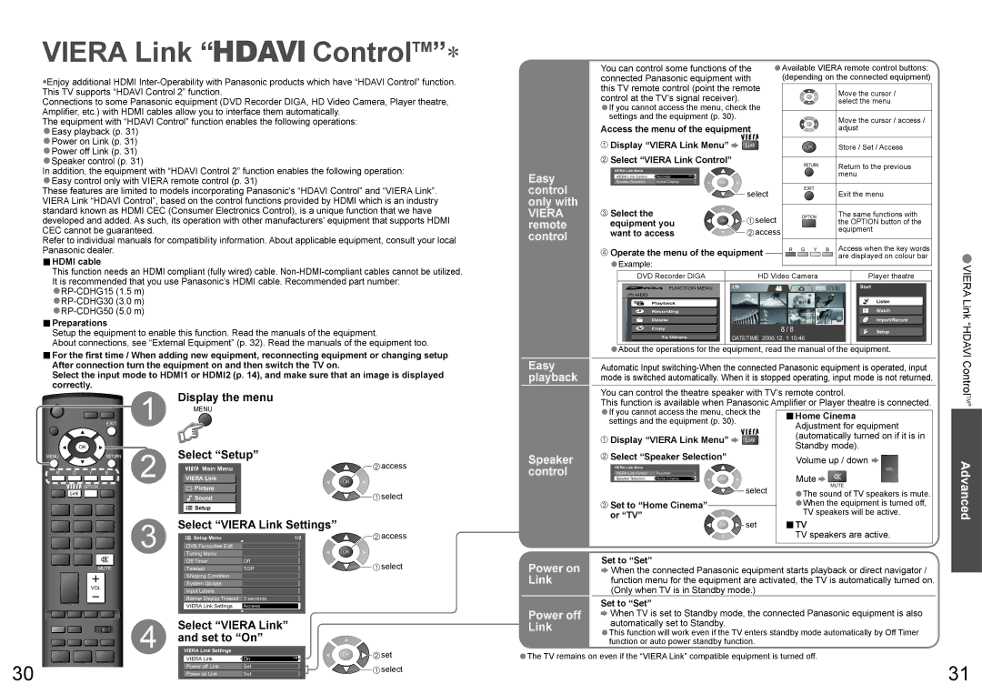 Panasonic TX-32LXD70A Select Viera Link Settings, Set to On, Easy, Control, Only with, Remote, Playback, Speaker, Power on 